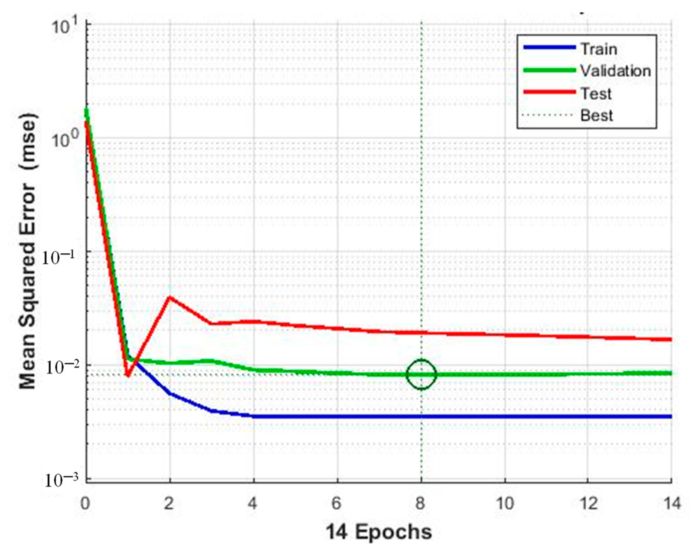 Sustainability 16 00299 g012