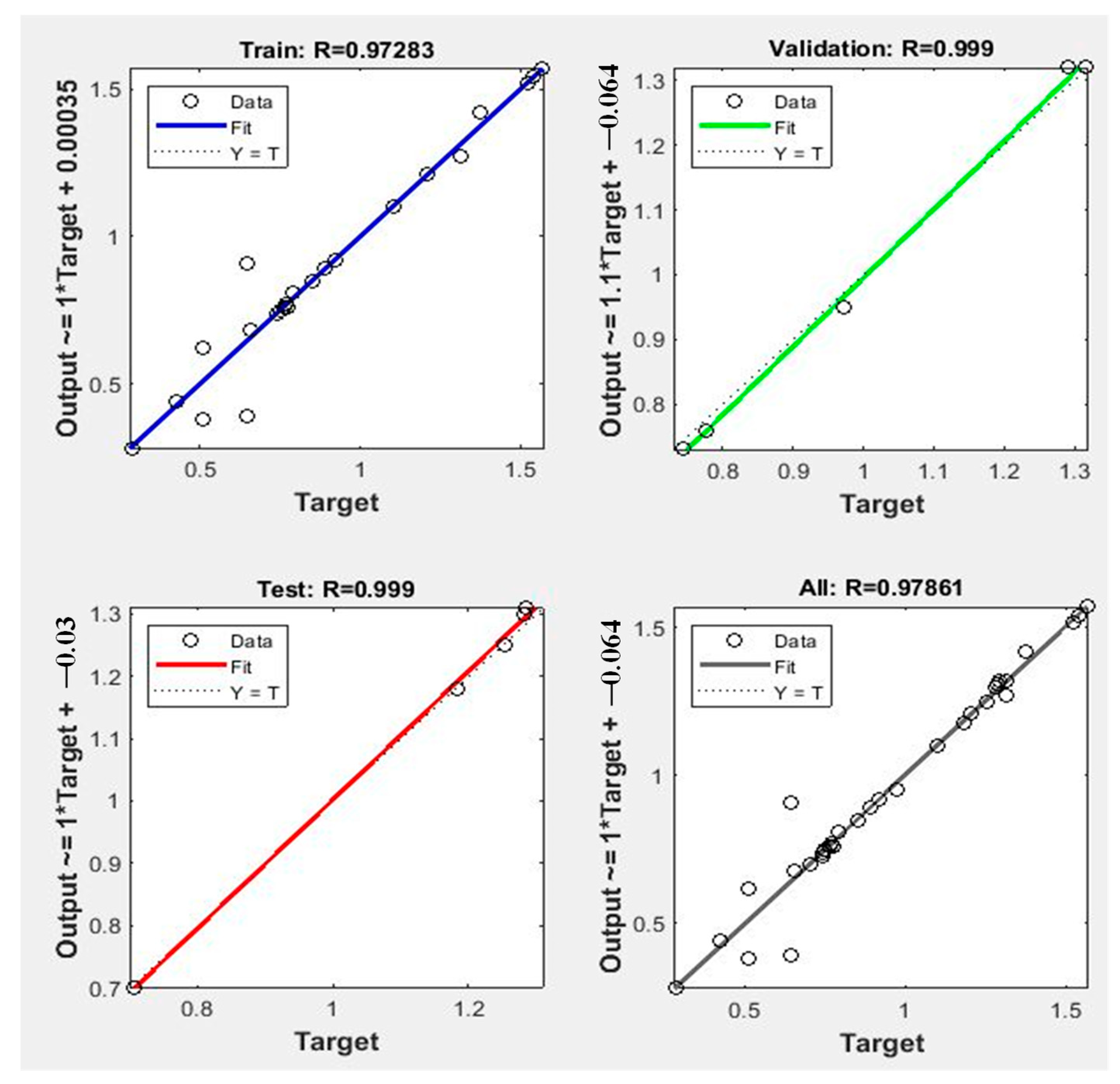 Sustainability 16 00299 g013