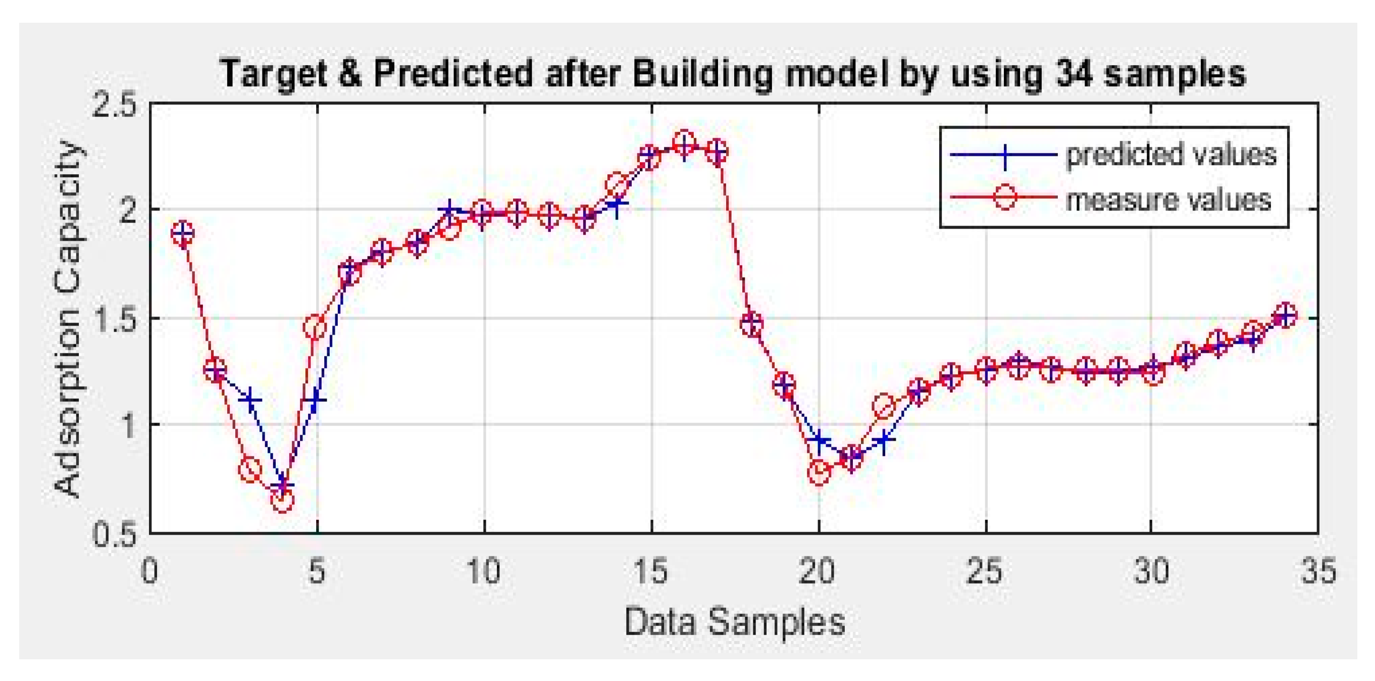 Sustainability 16 00299 g014