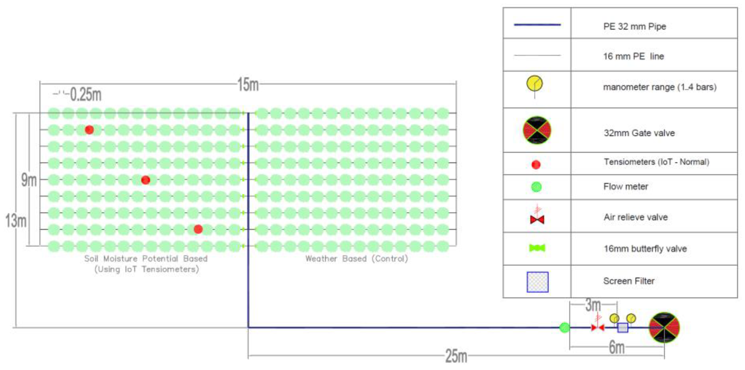 Sustainability 16 00306 g001