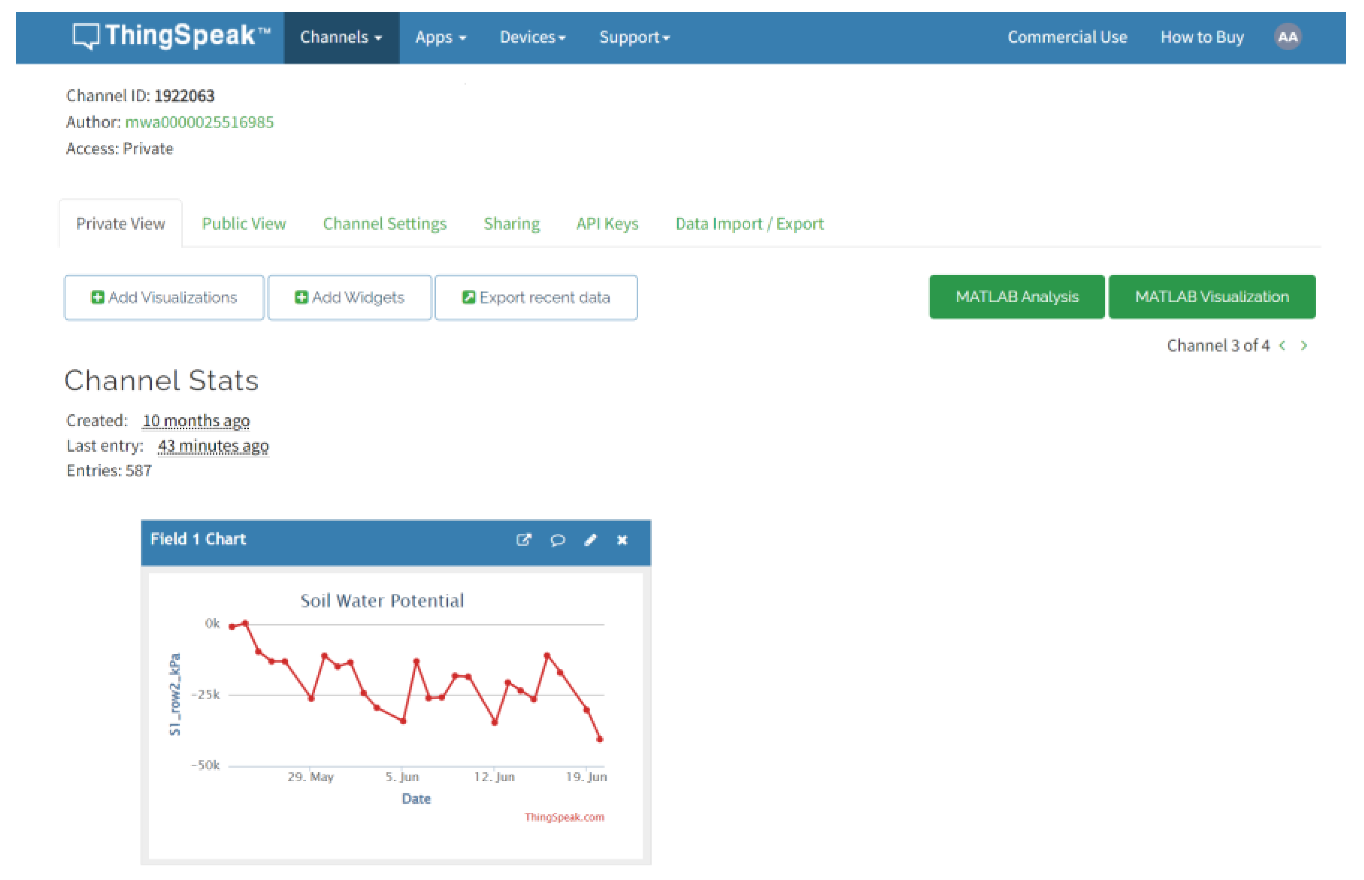 Sustainability 16 00306 g005