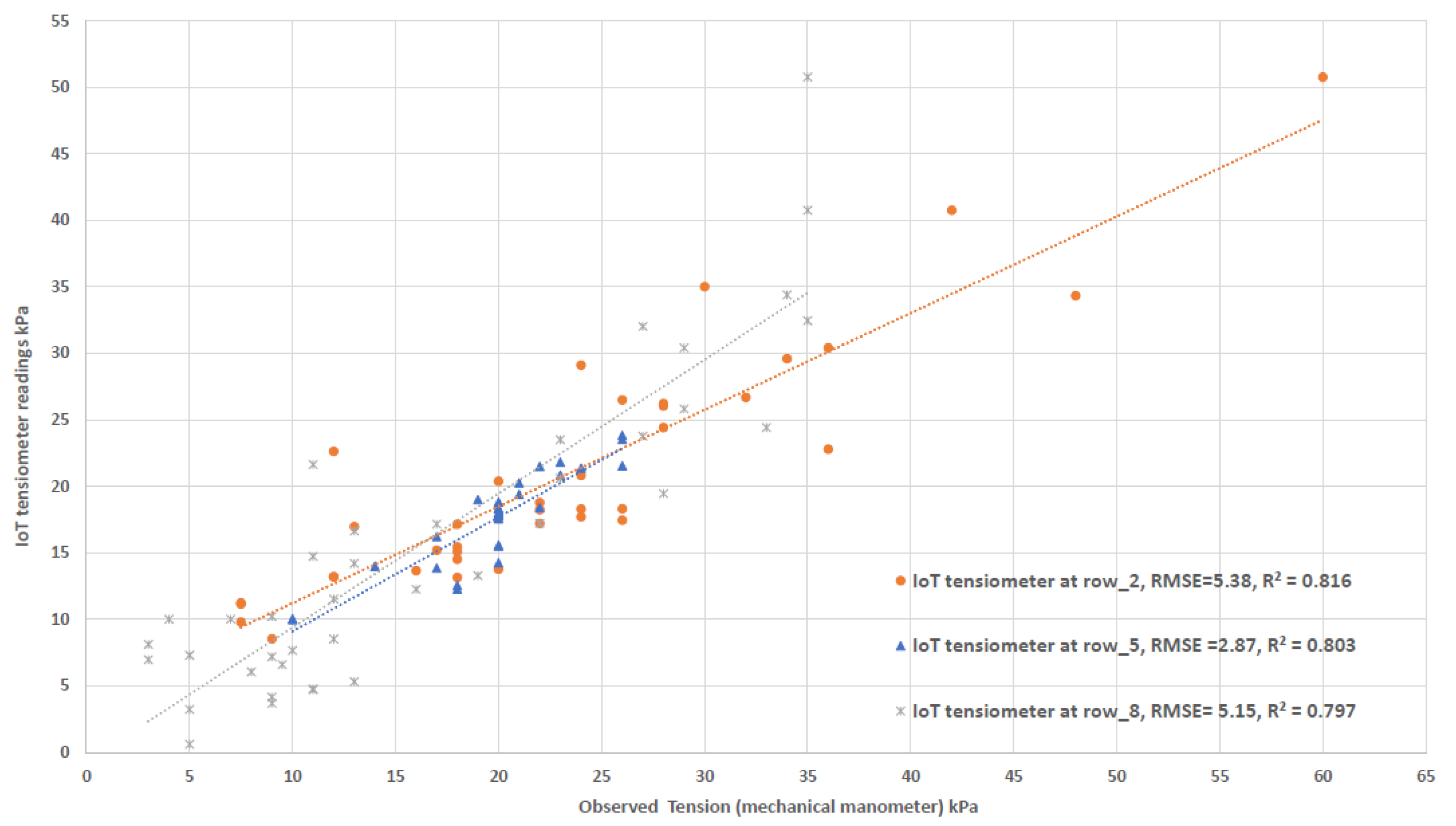 Sustainability 16 00306 g006