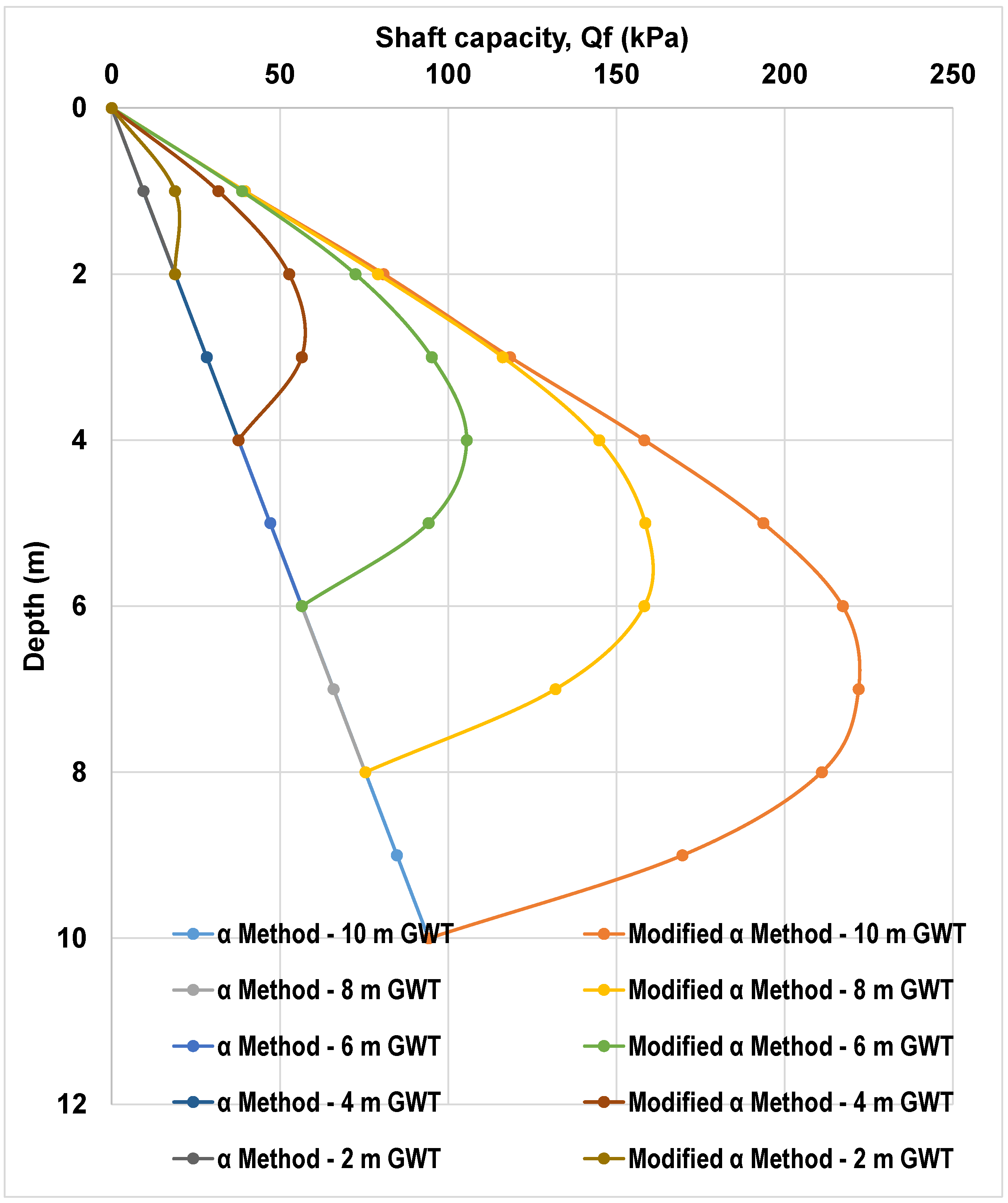 Sustainability 16 00313 g006