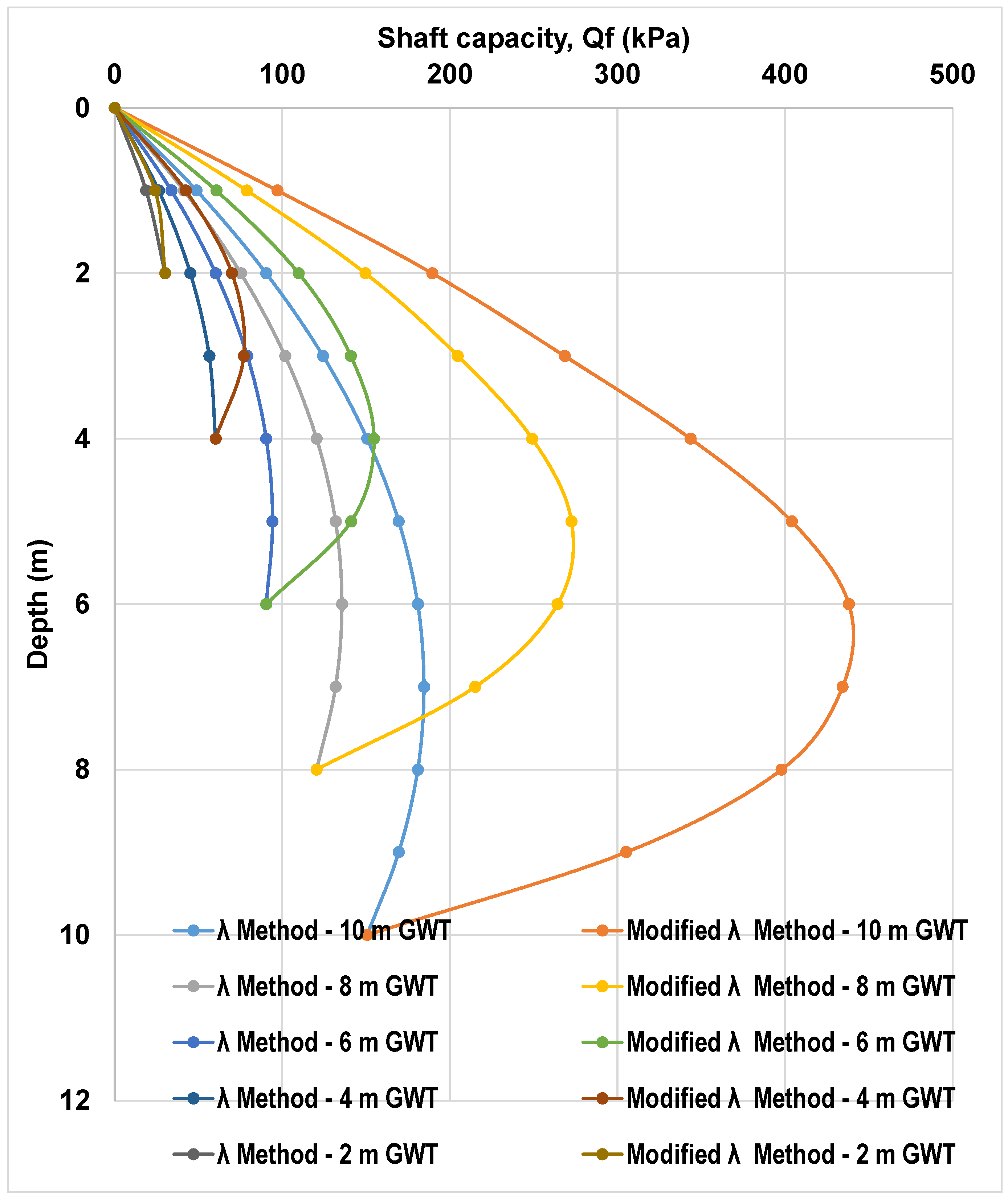 Sustainability 16 00313 g009