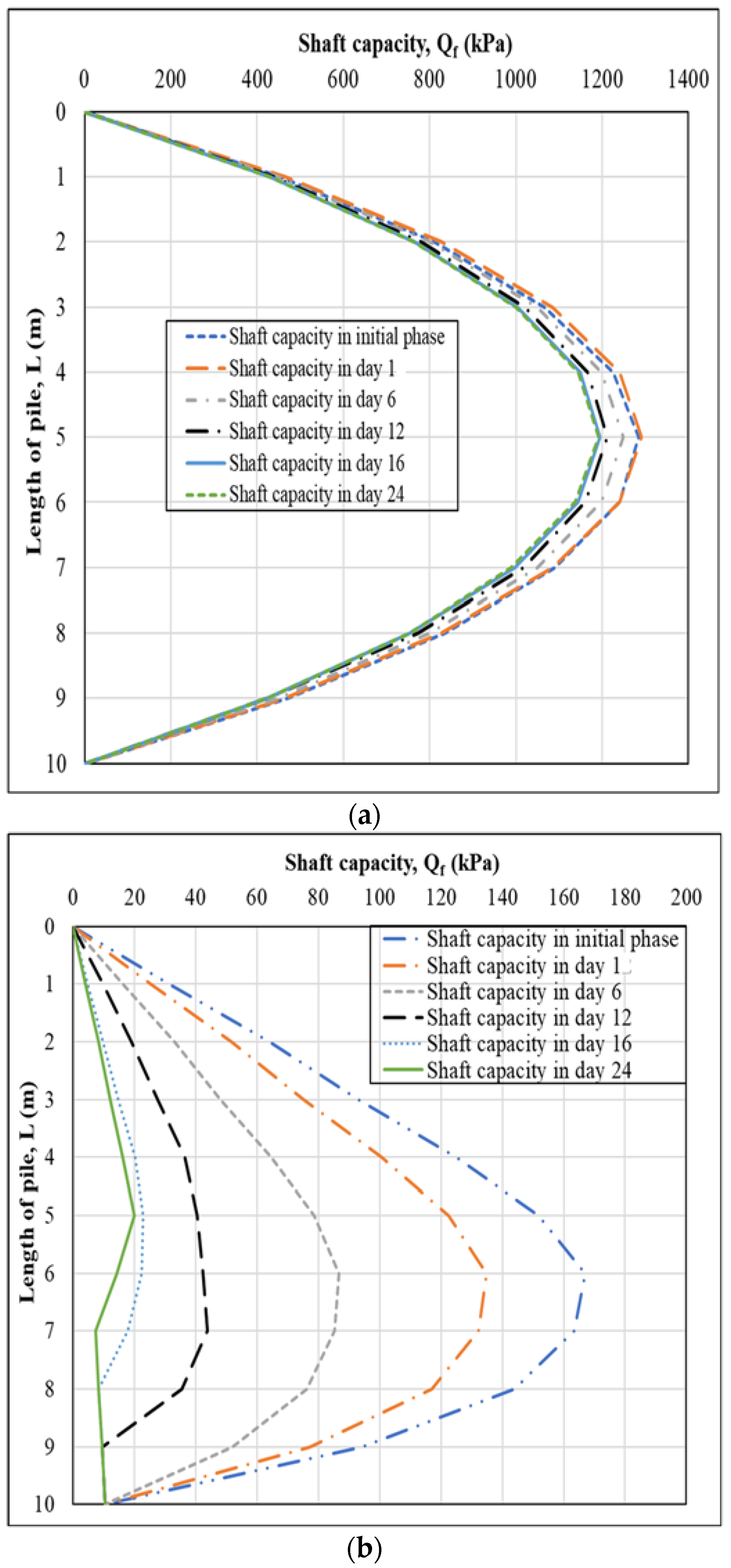 Sustainability 16 00313 g012a