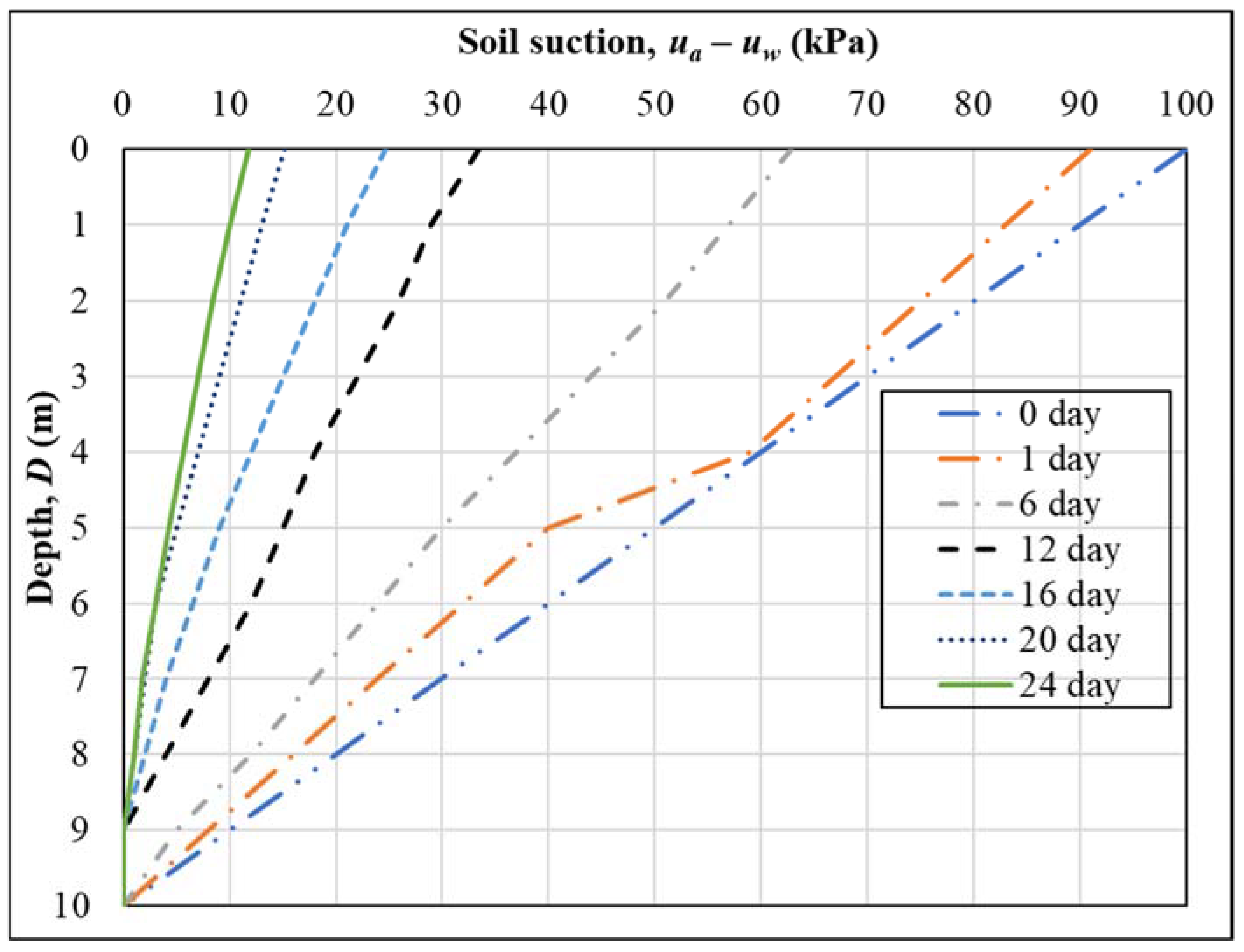 Sustainability 16 00313 g014