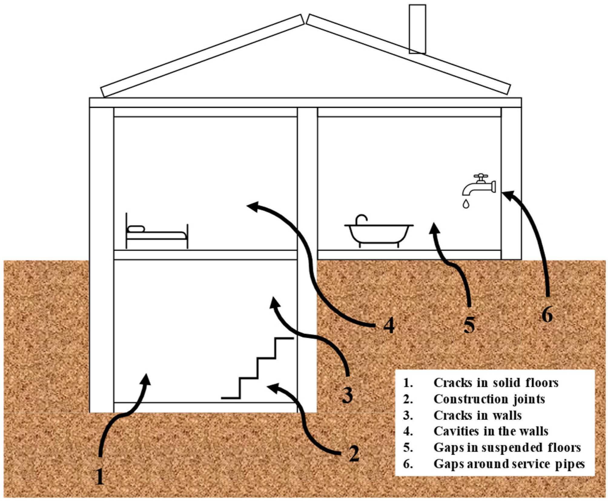 Sustainability 16 00324 g002