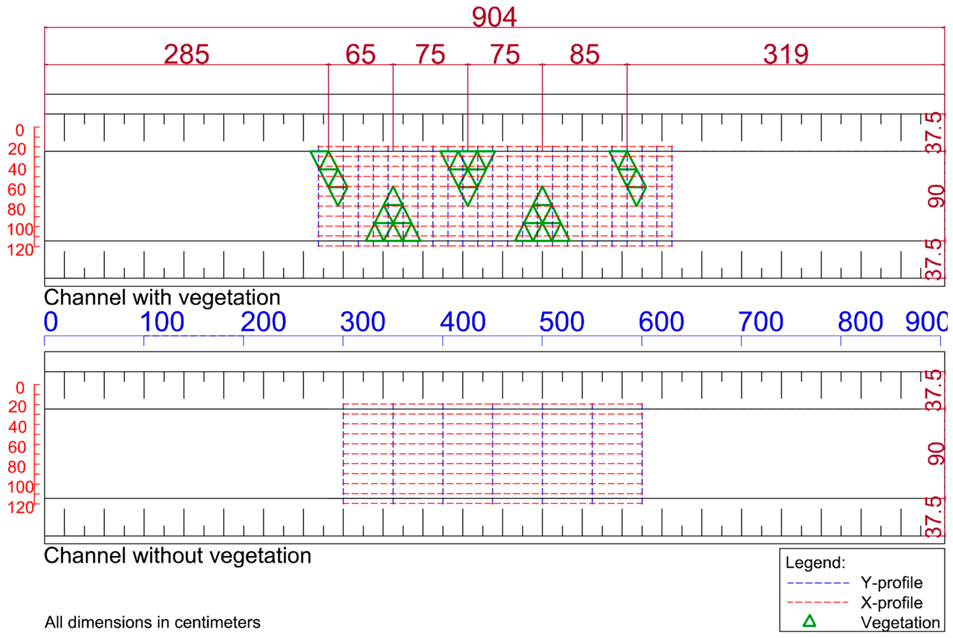Sustainability 16 00337 g004