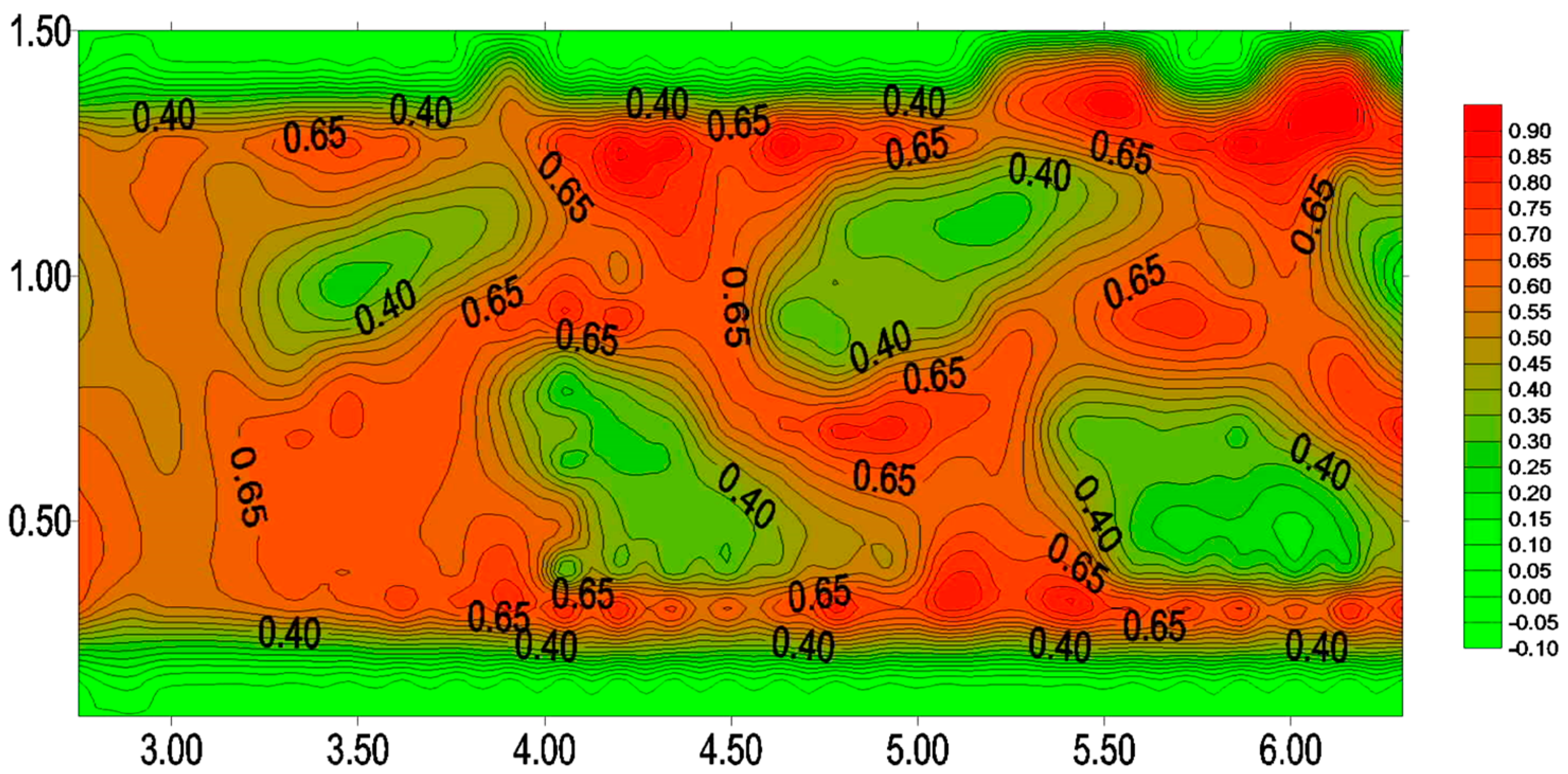 Sustainability 16 00337 g010