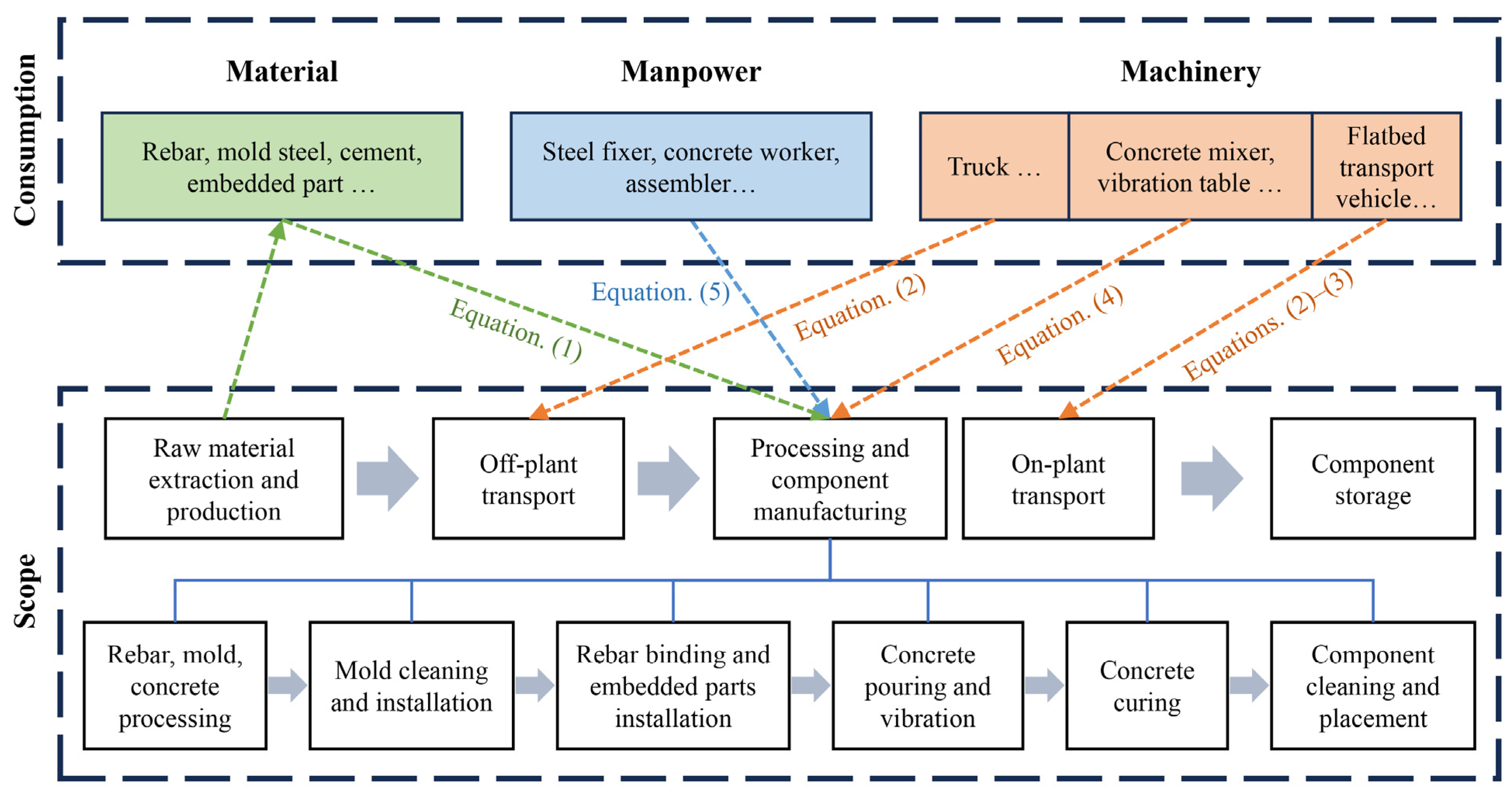 Sustainability 16 00342 g002