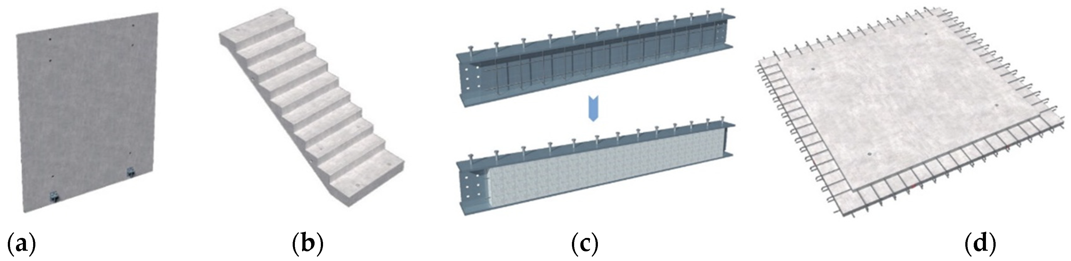 Sustainability 16 00342 g004