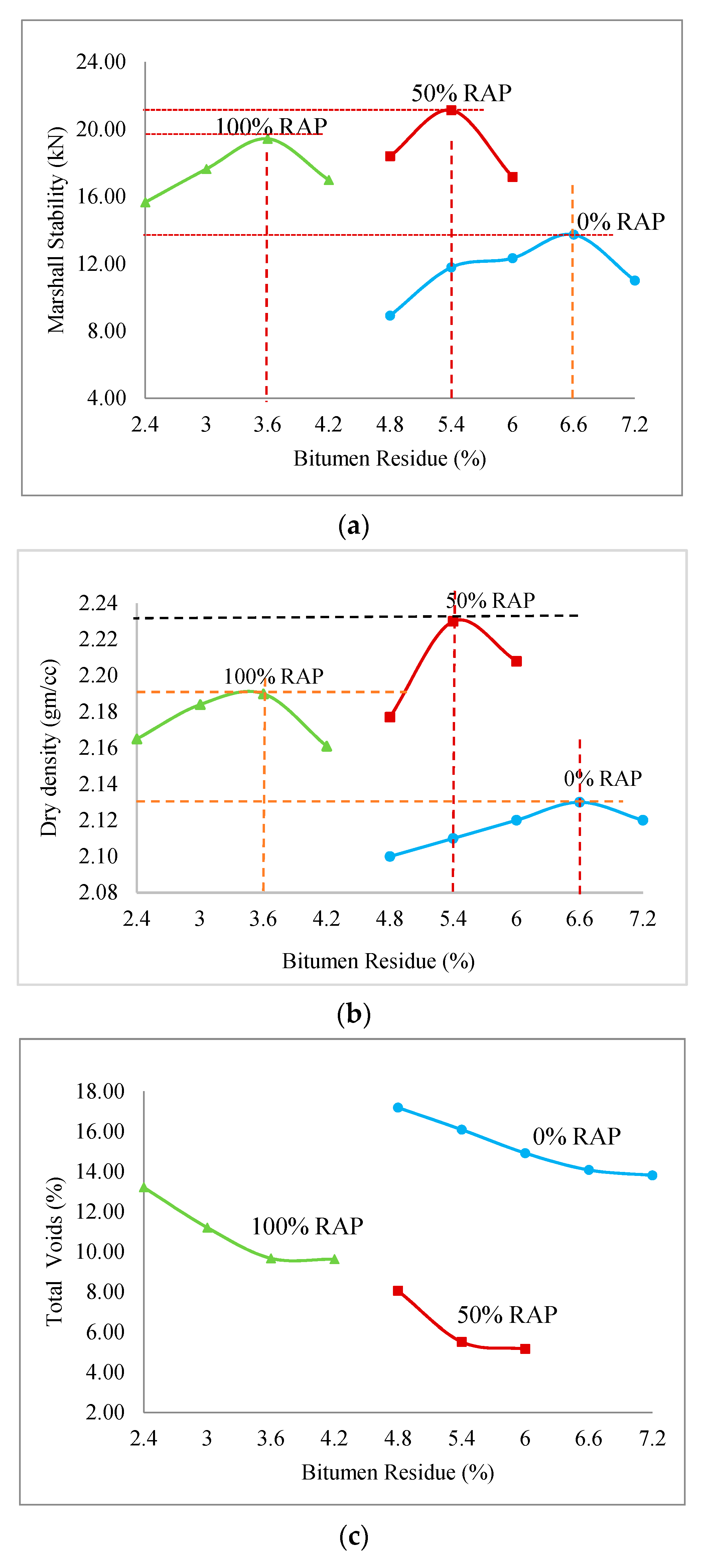 Sustainability 16 00344 g009a