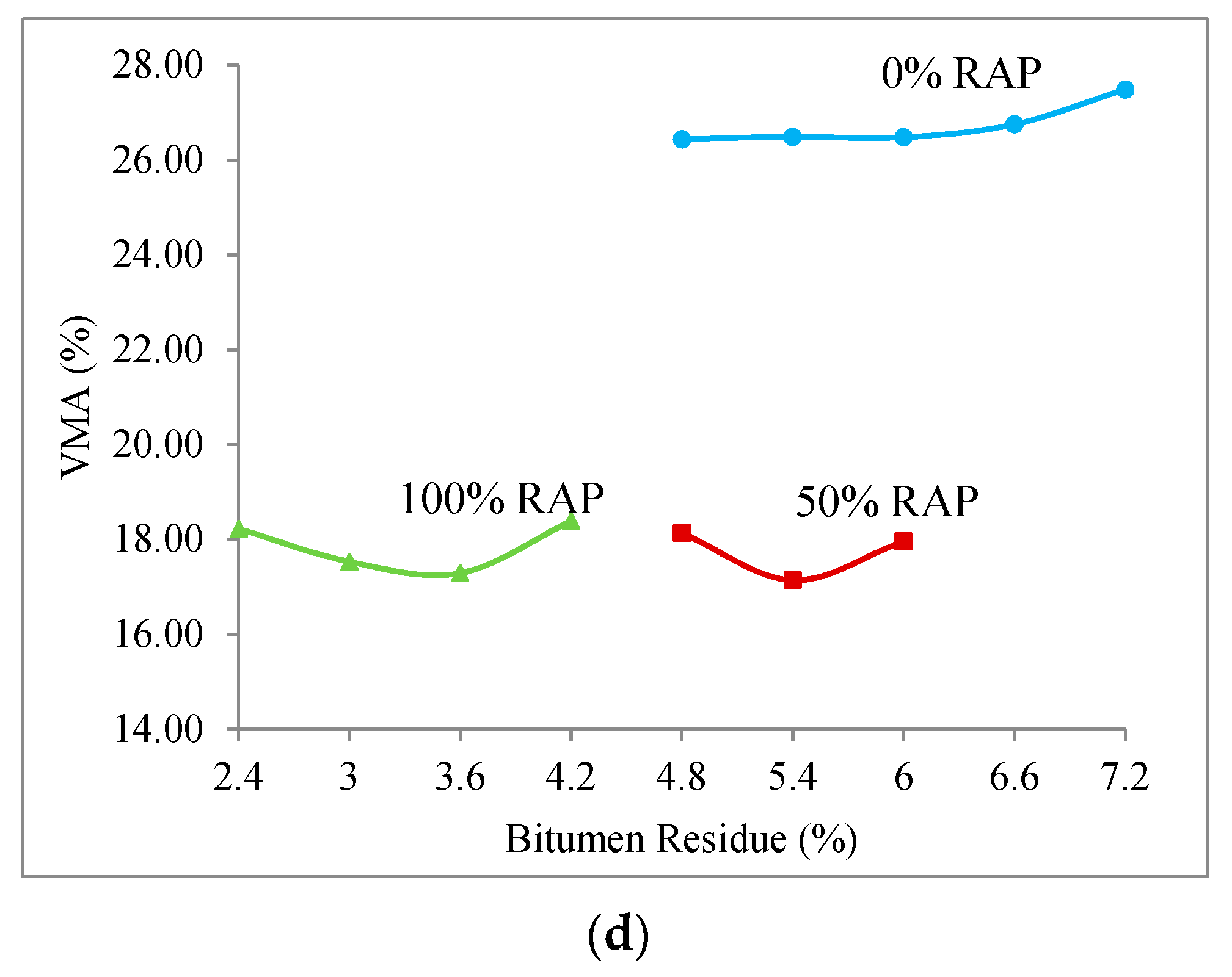 Sustainability 16 00344 g009b