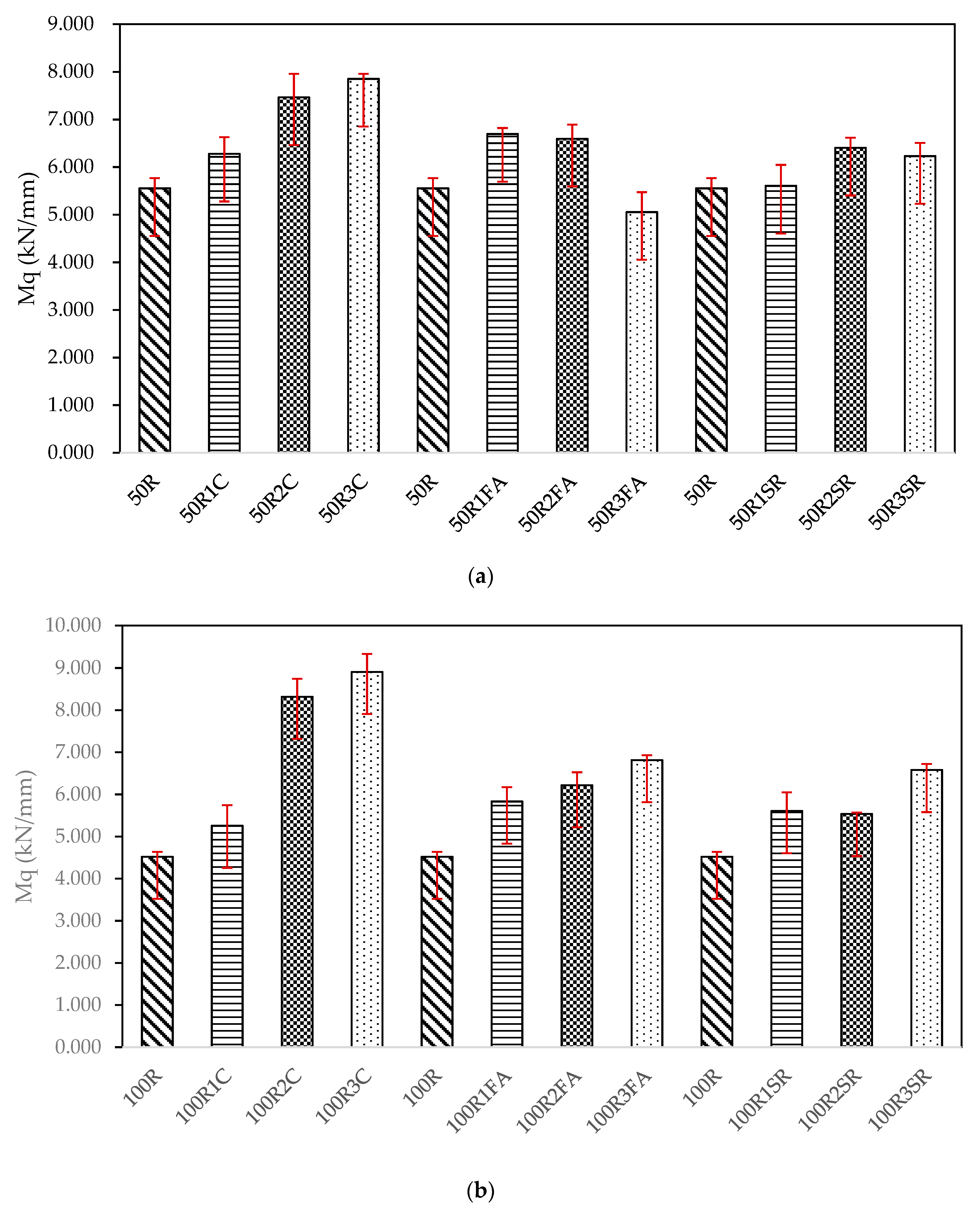 Sustainability 16 00344 g015