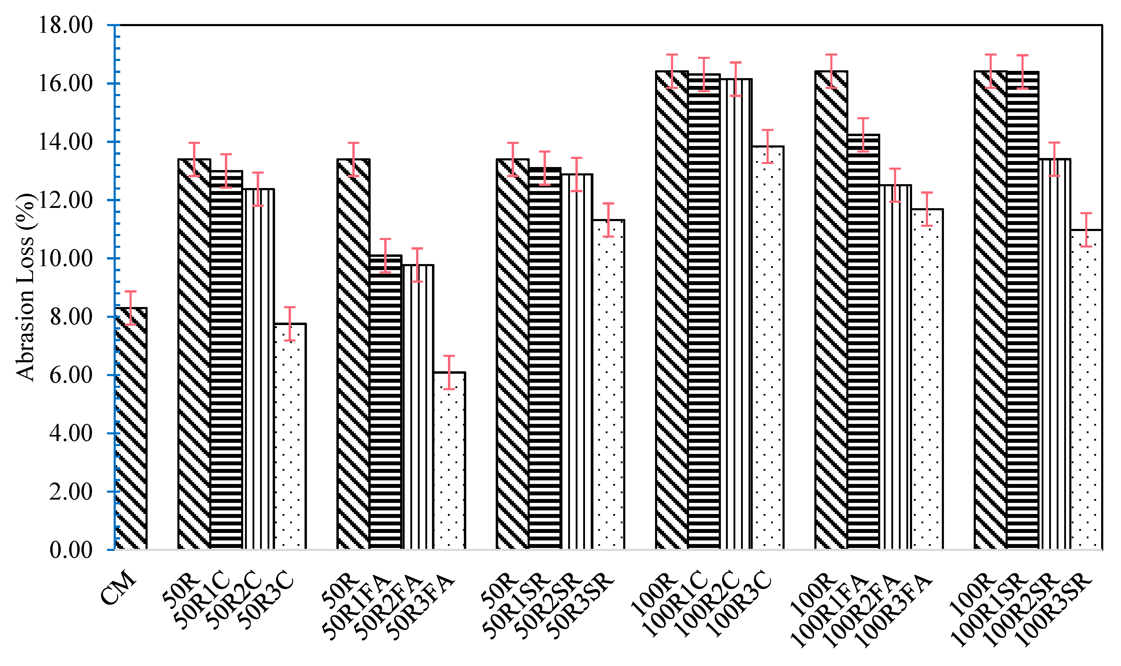 Sustainability 16 00344 g016