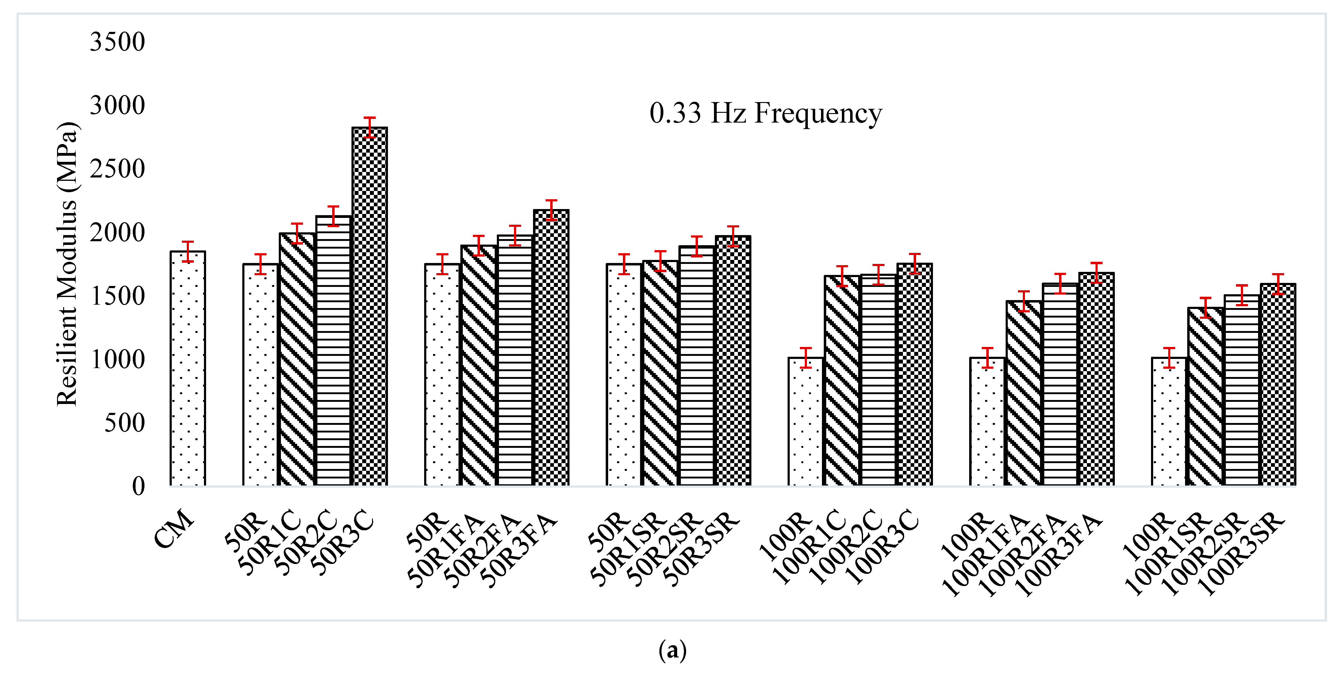 Sustainability 16 00344 g017a