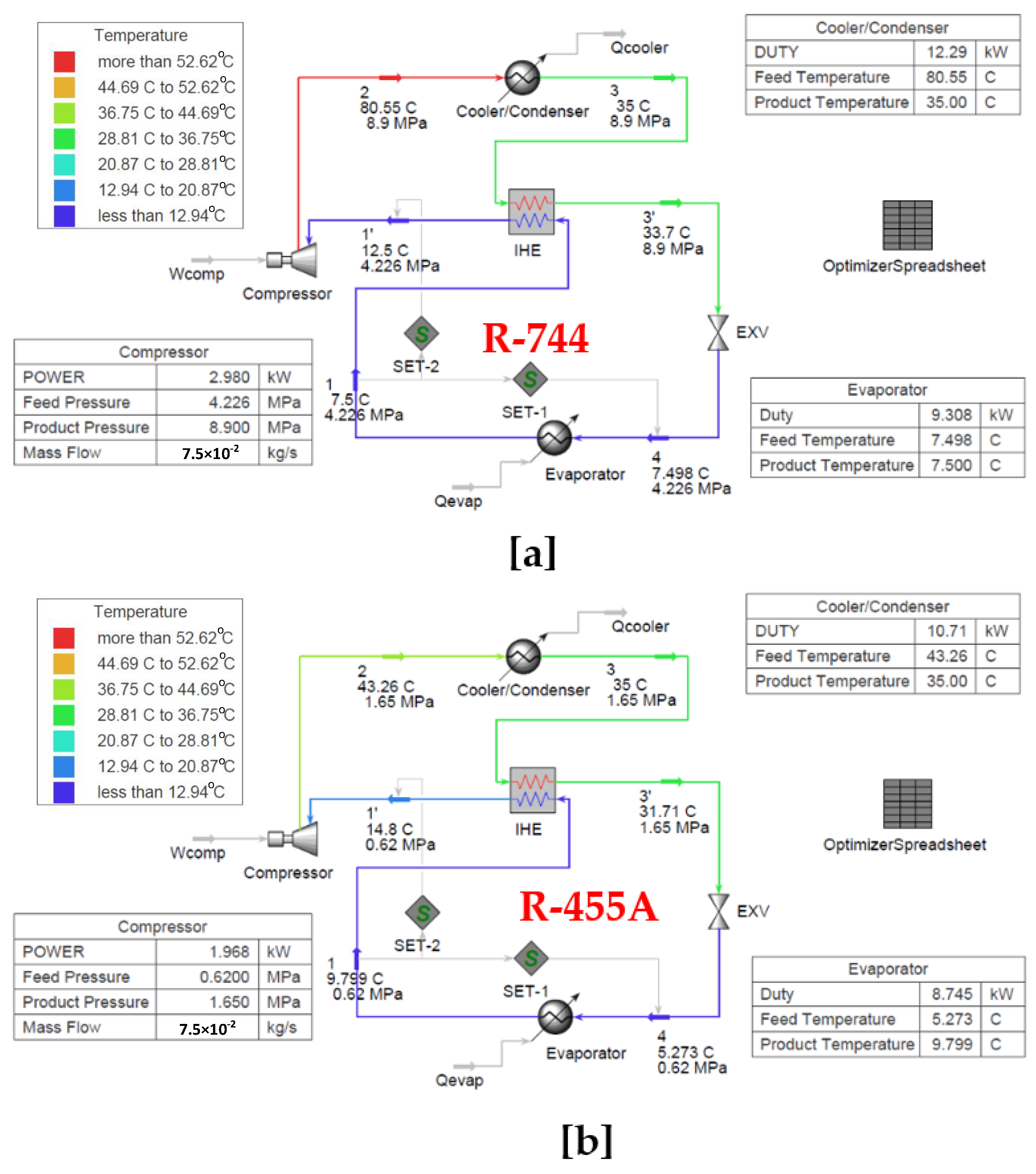 Sustainability 16 00358 g009a