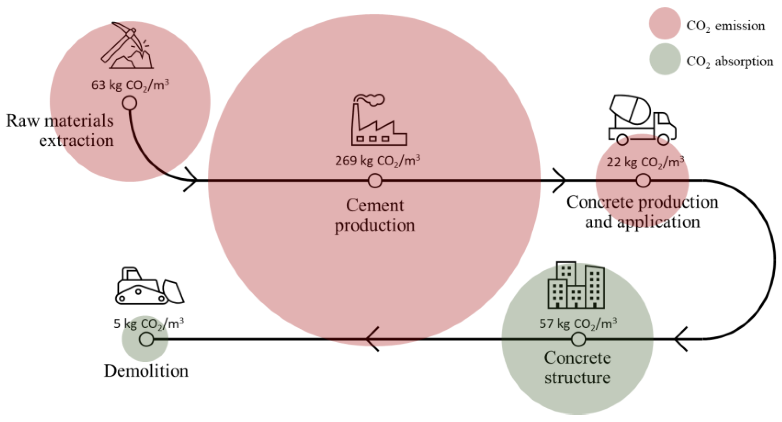 Vacuum casting technology facilitates record development cycles