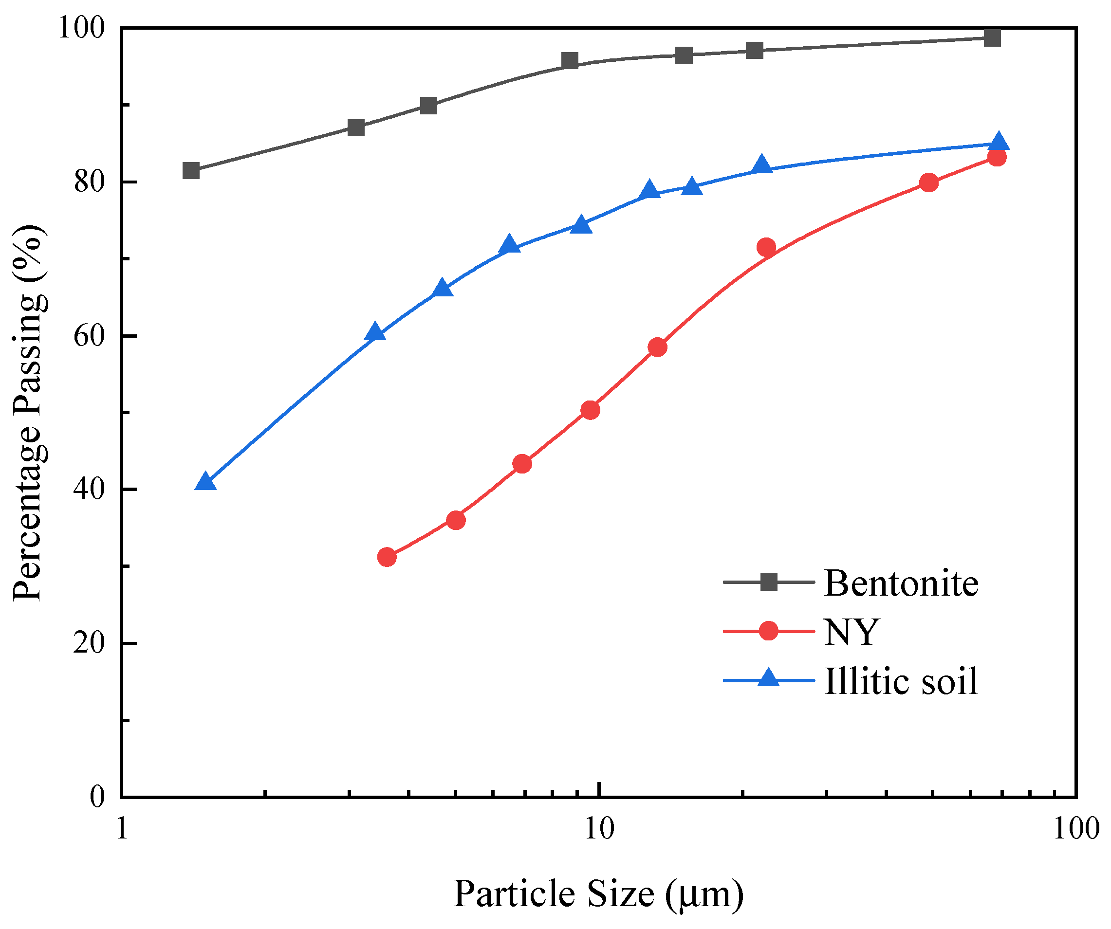 Sustainability 16 00363 g001
