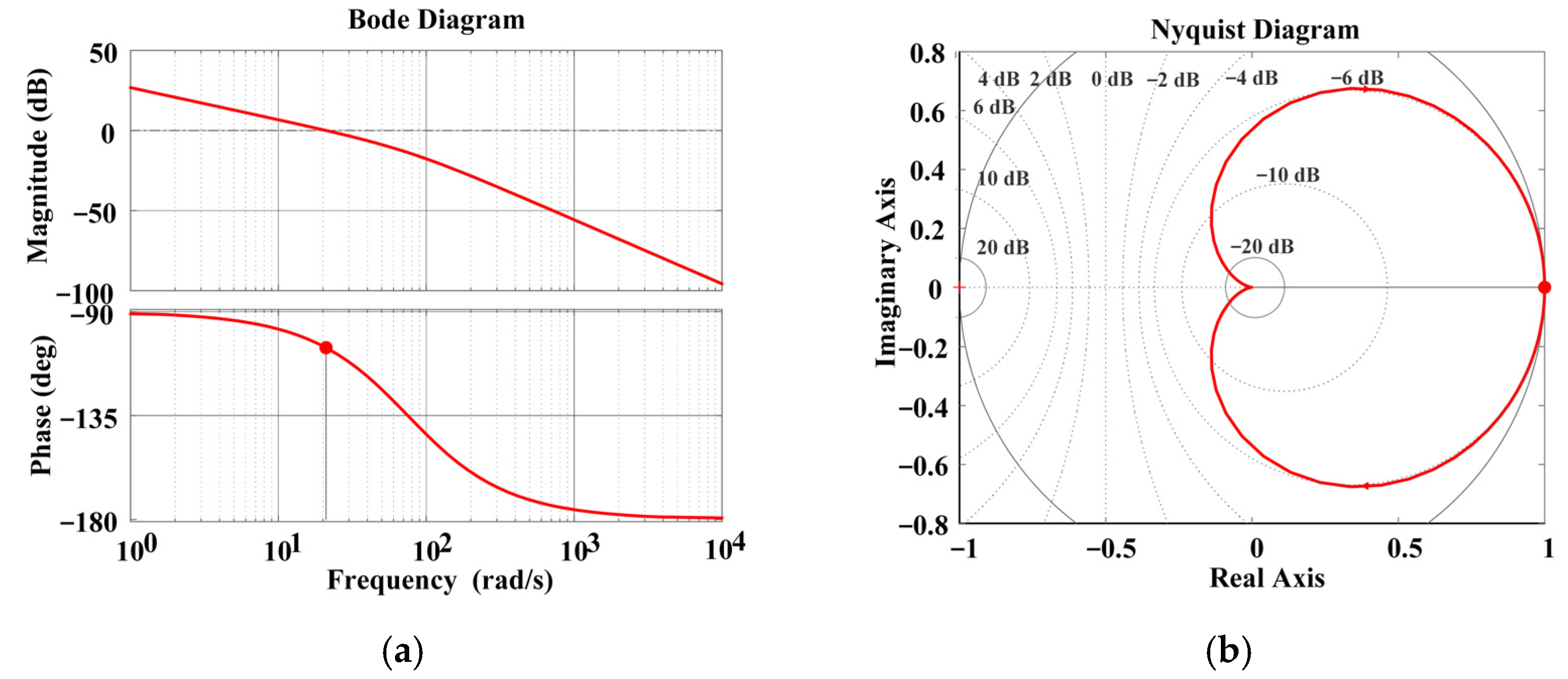 Sustainability 16 00367 g007