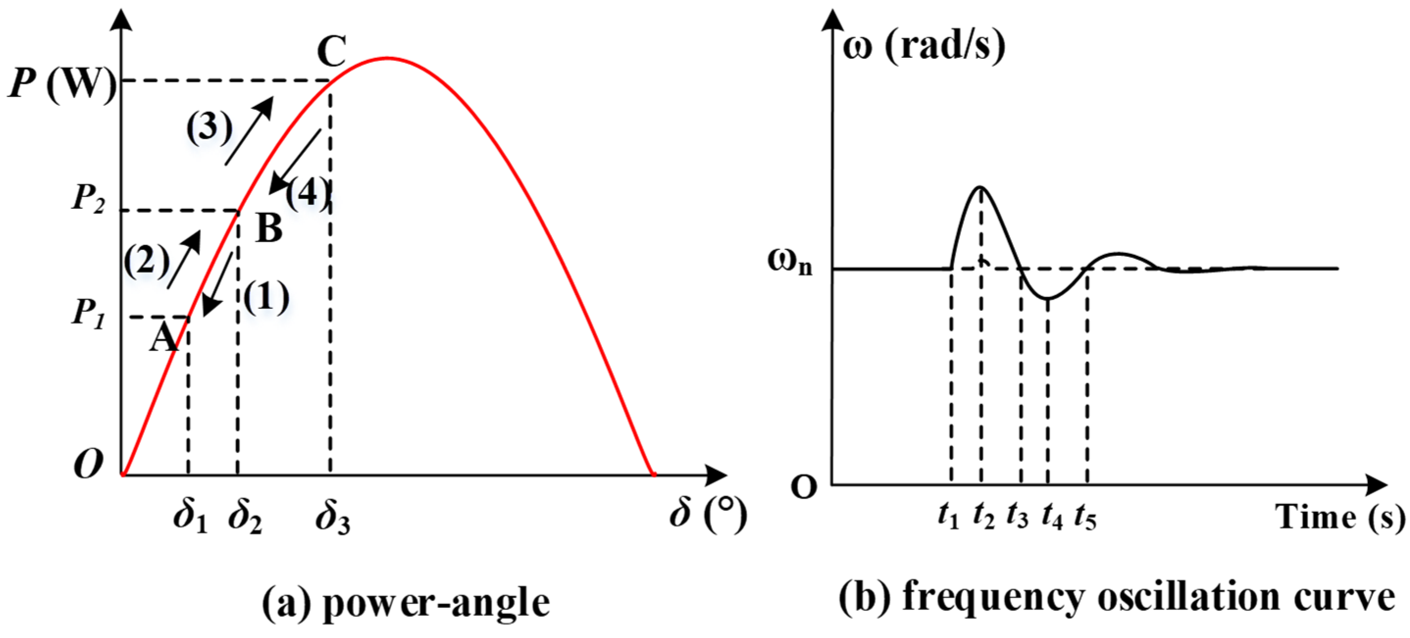 Sustainability 16 00367 g010