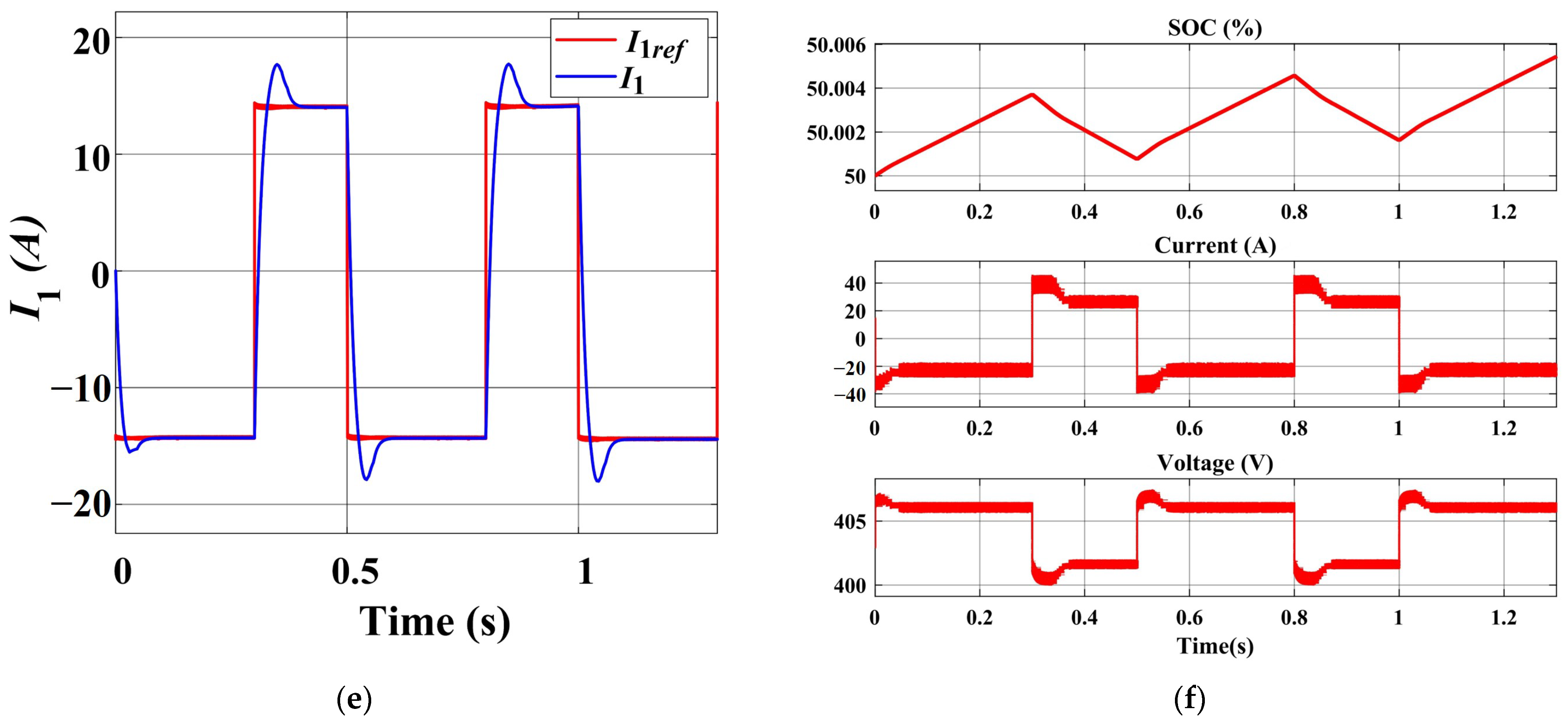 Sustainability 16 00367 g011b