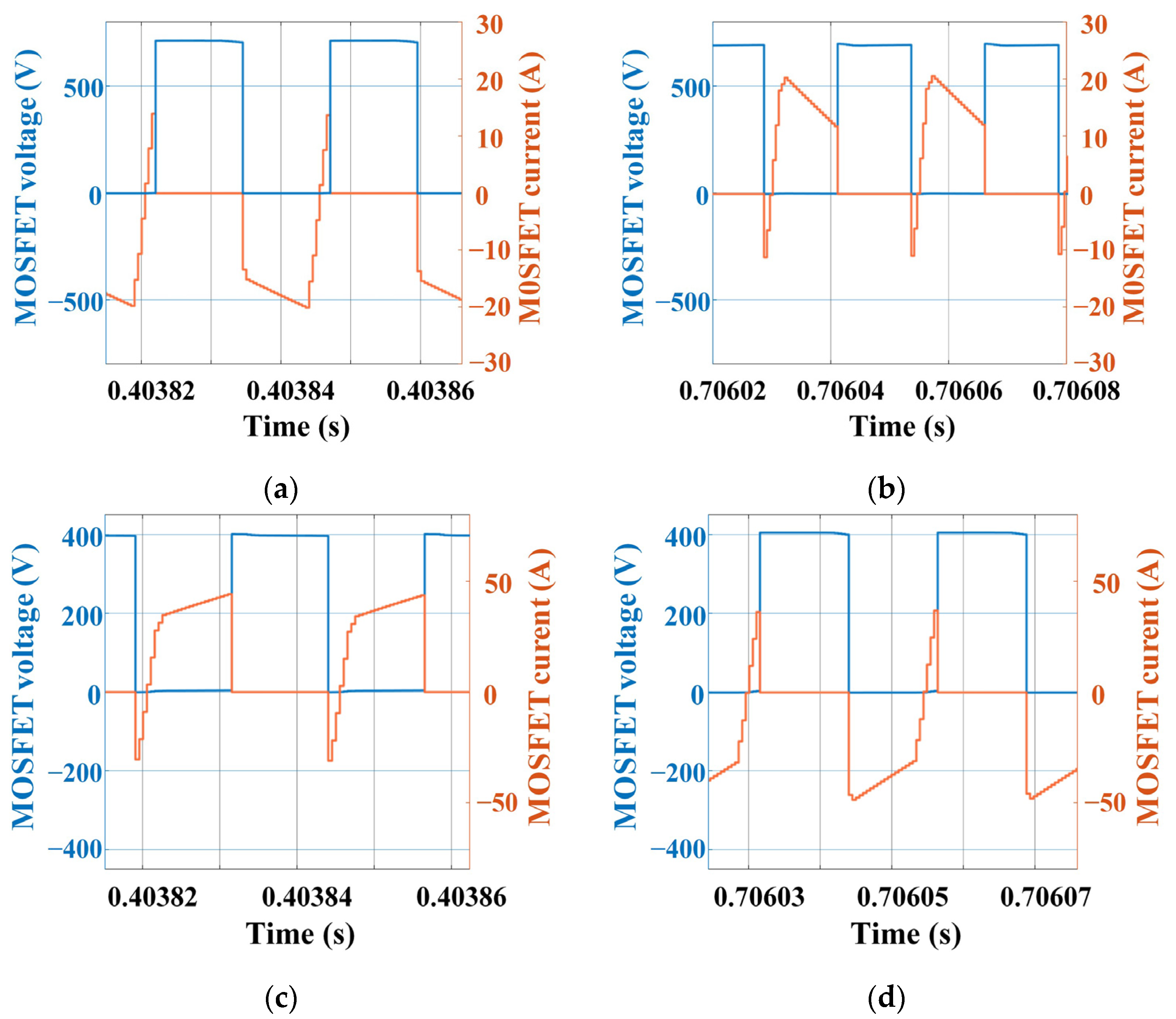 Sustainability 16 00367 g012
