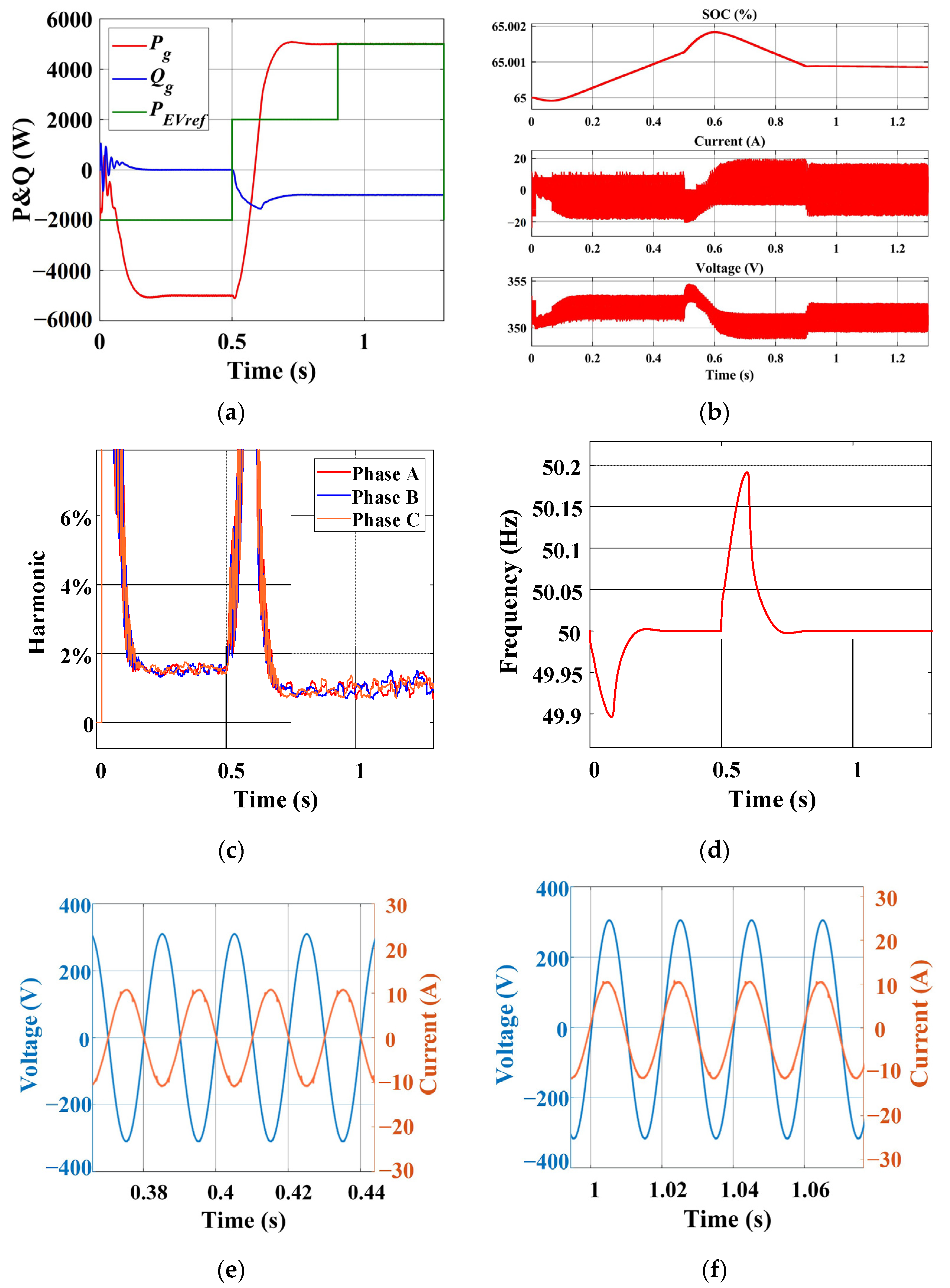 Sustainability 16 00367 g015