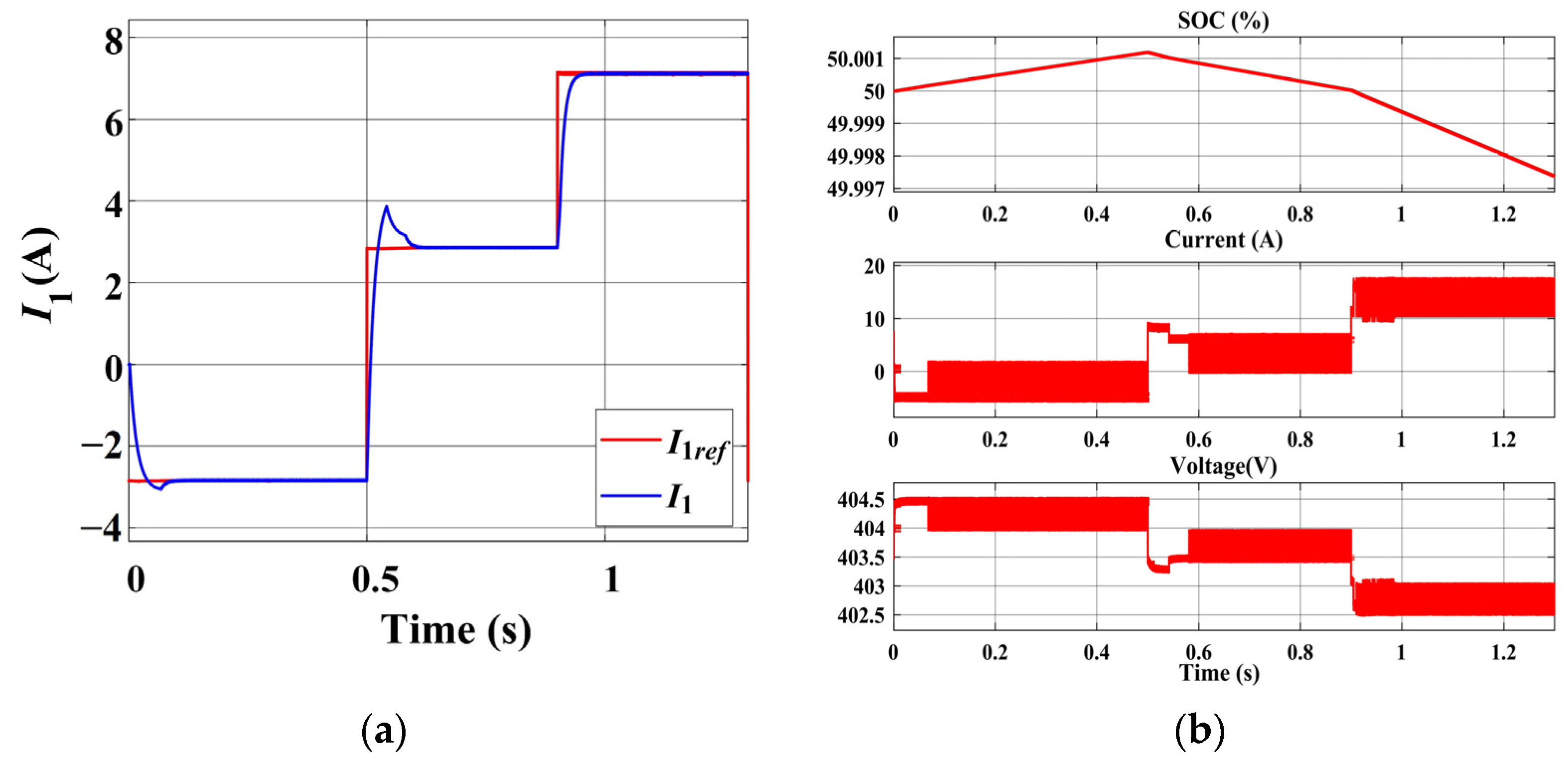 Sustainability 16 00367 g016