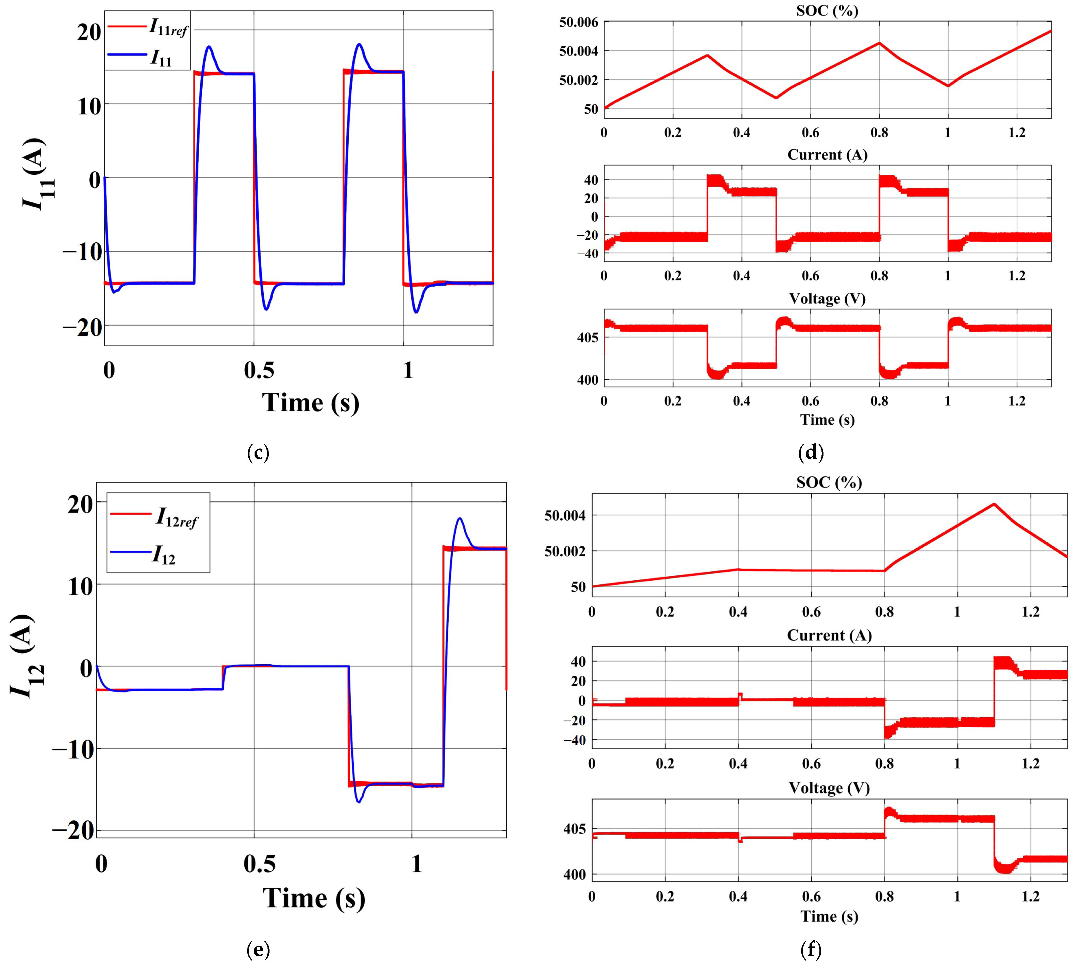 Sustainability 16 00367 g017b