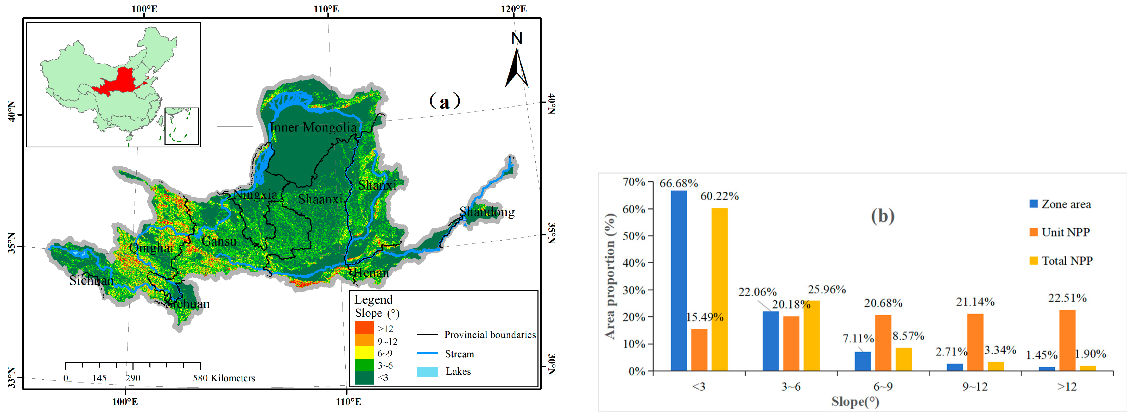 Sustainability 16 00381 g010