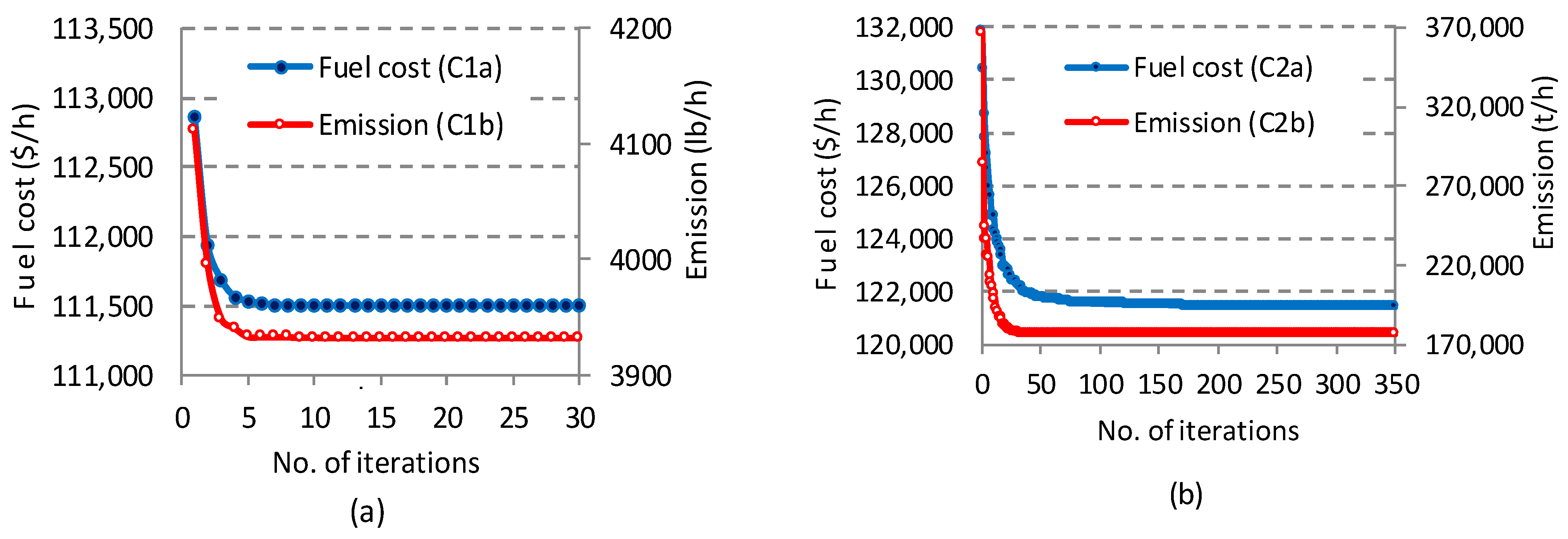 Sustainability 16 00397 g004