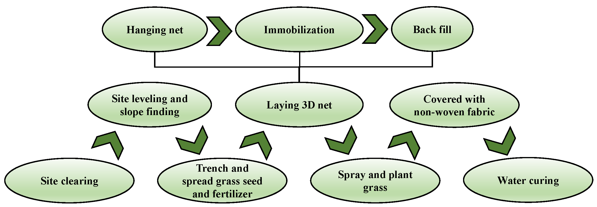Sustainability 16 00398 g006