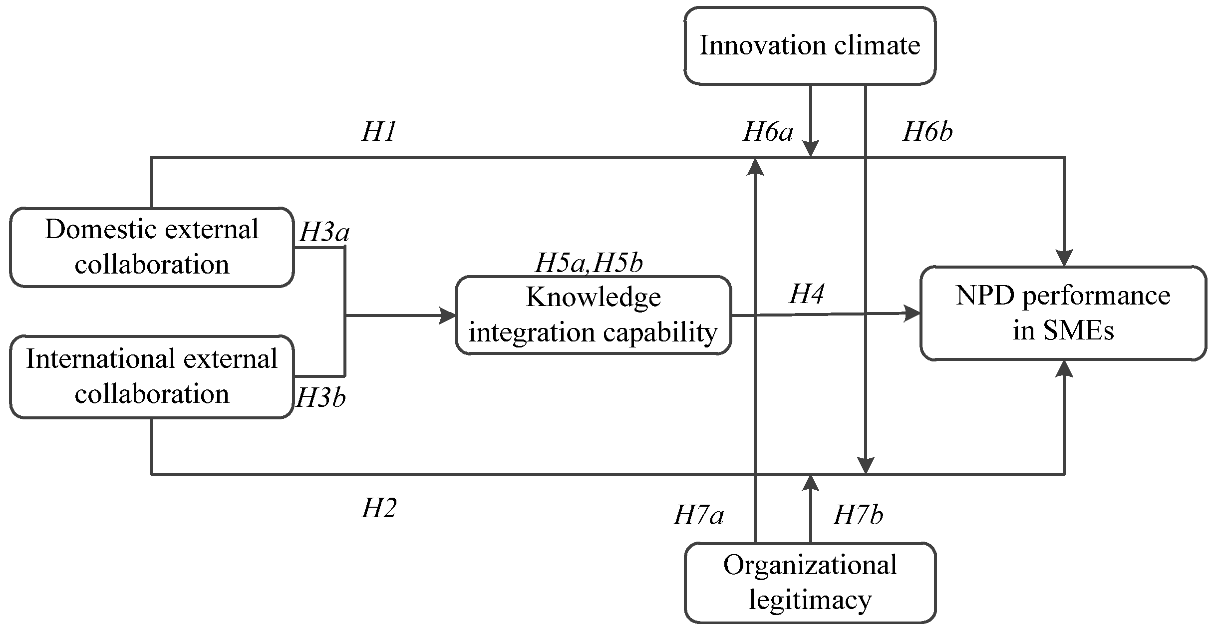 Sustainability 16 00400 g001