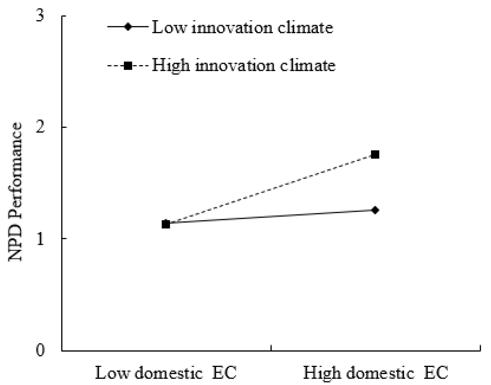 Sustainability 16 00400 g002