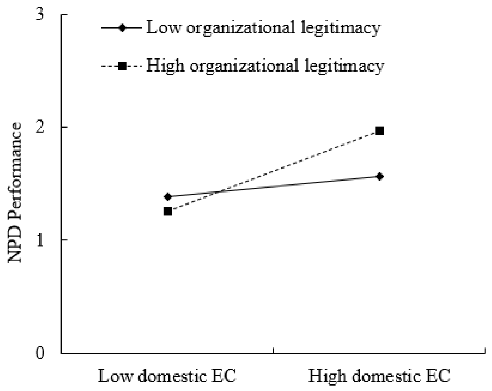 Sustainability 16 00400 g003