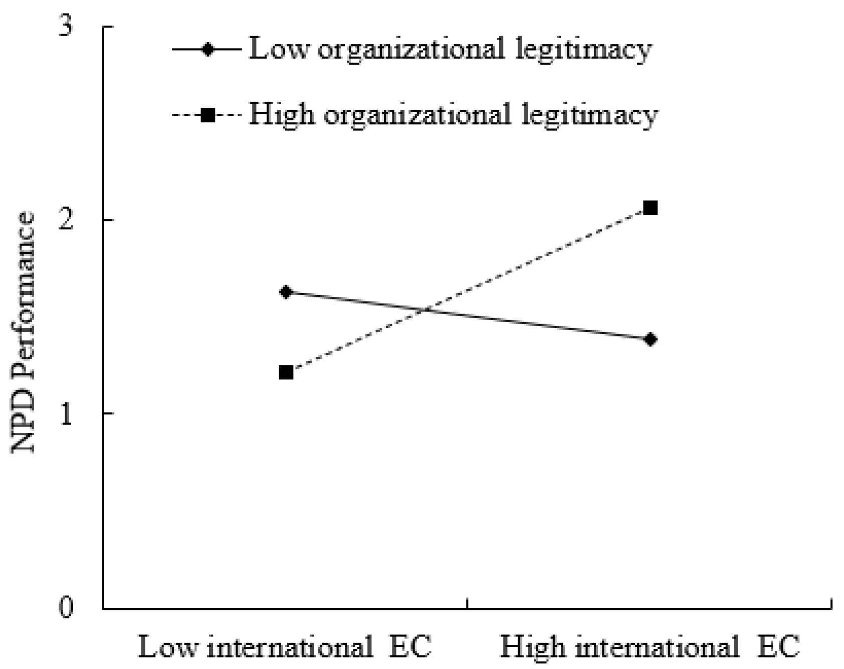 Sustainability 16 00400 g004