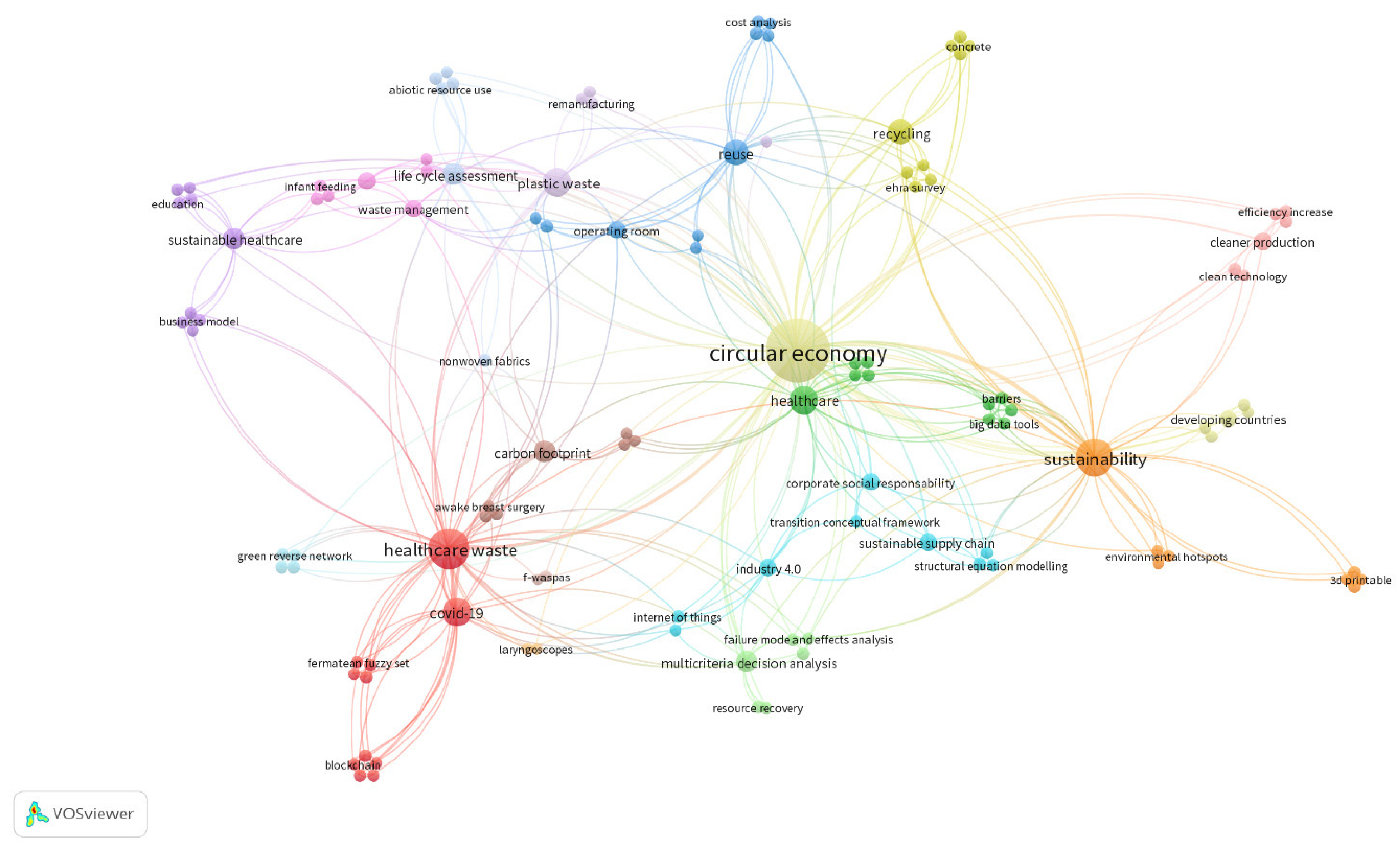 Sustainability 16 00401 g003 Sustainability 16 00401 g003