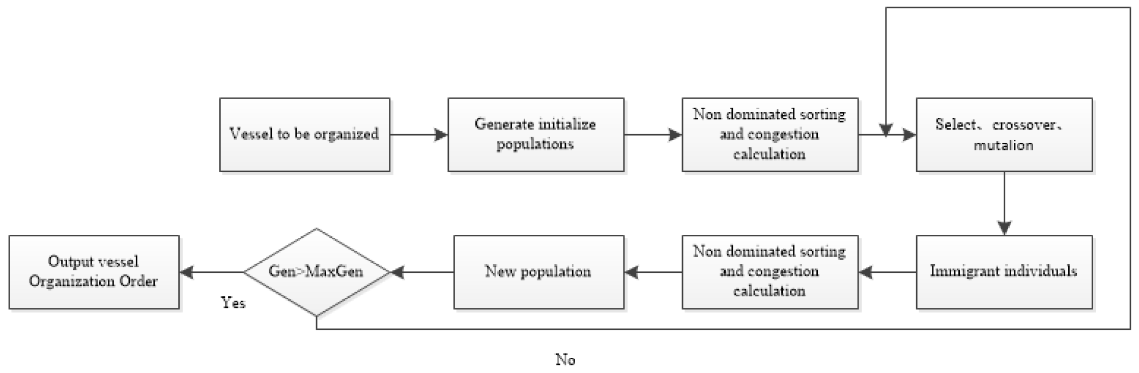 Sustainability 16 00403 g002