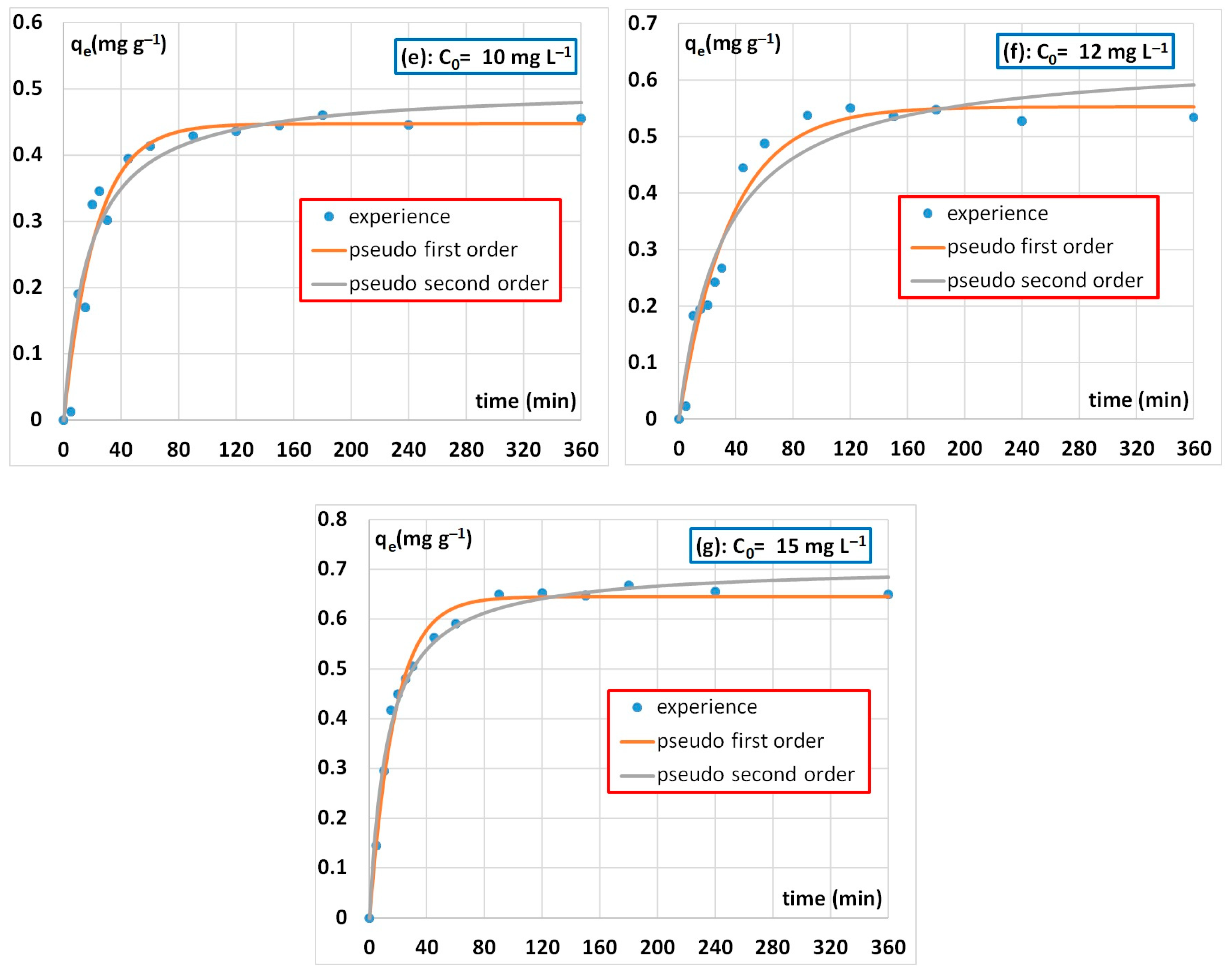 Sustainability 16 00406 g009b