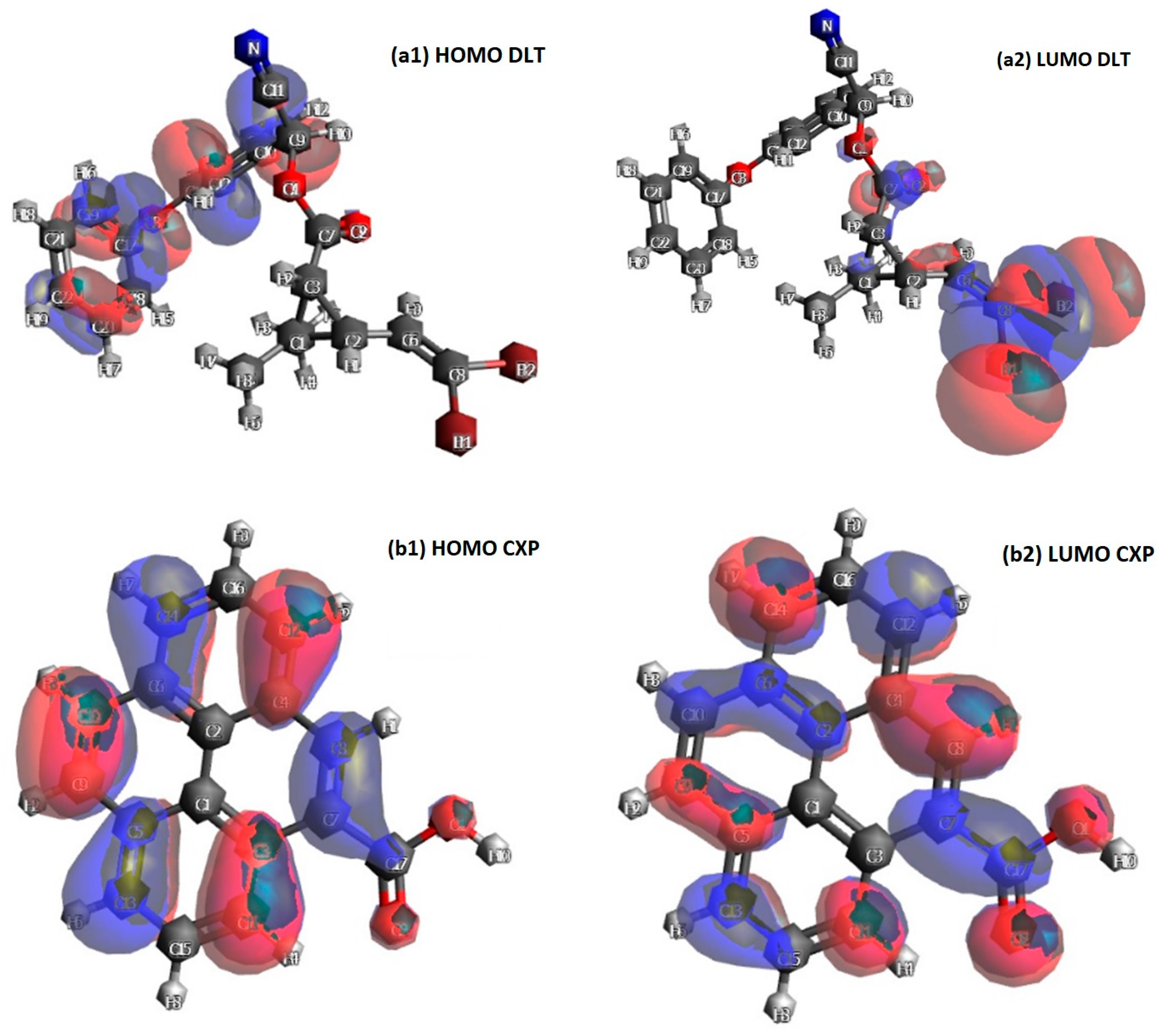 Sustainability 16 00406 g013