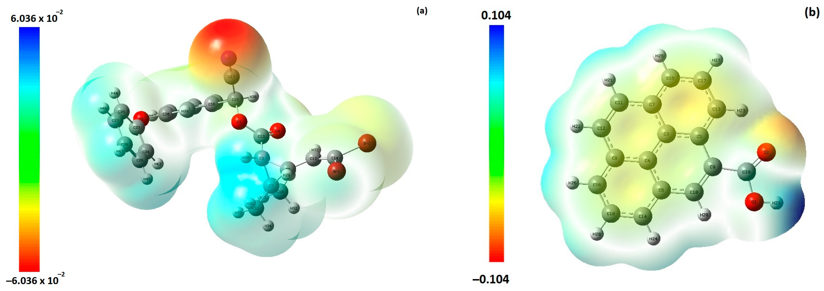 Sustainability 16 00406 g014