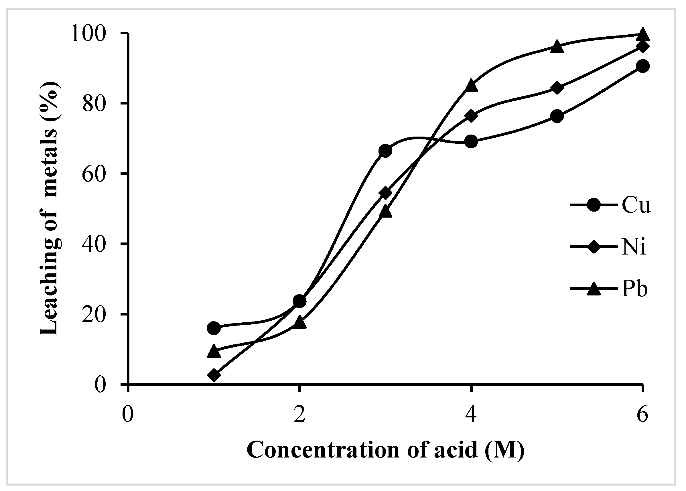 Sustainability 16 00418 g004