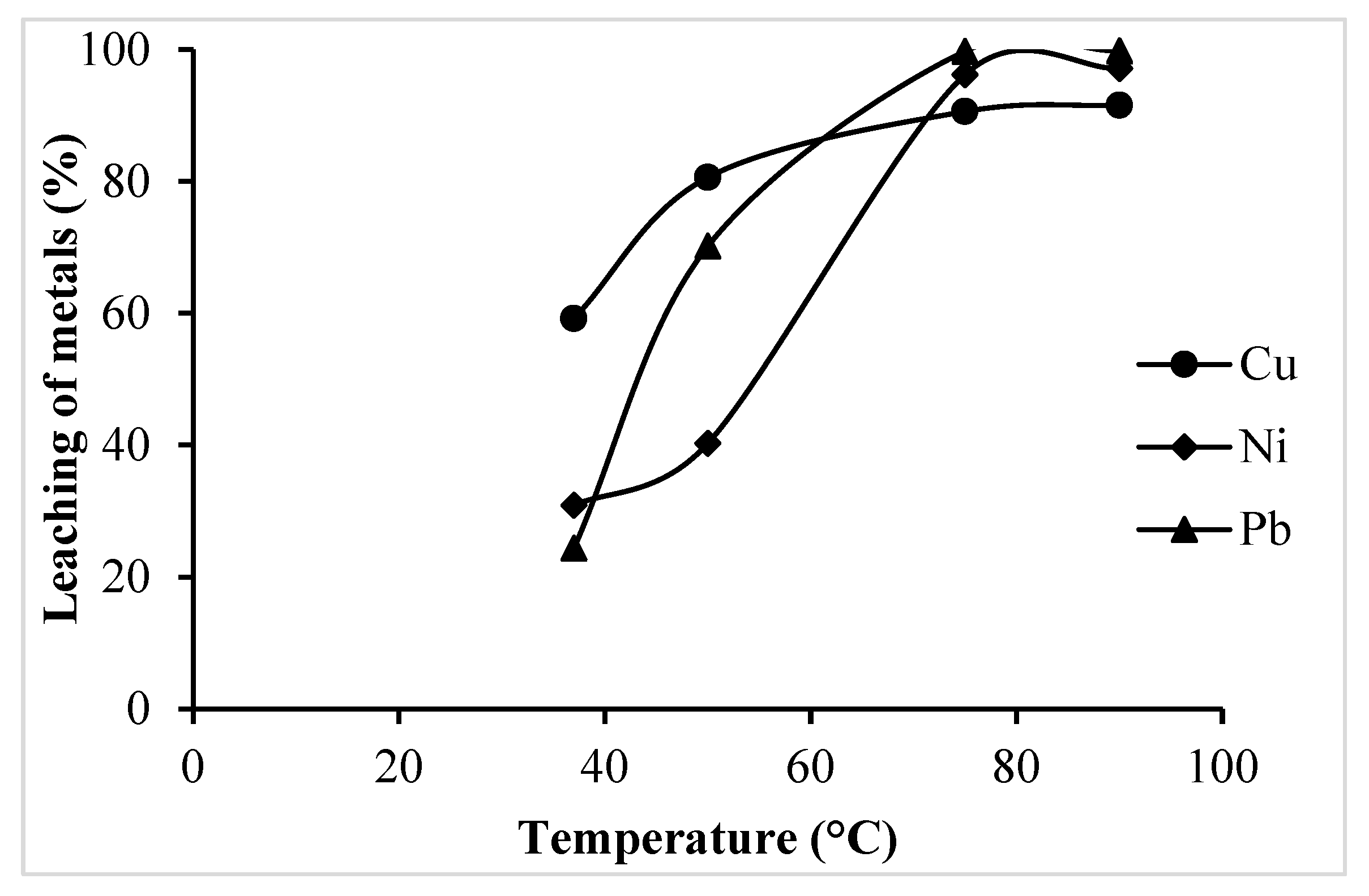 Sustainability 16 00418 g005