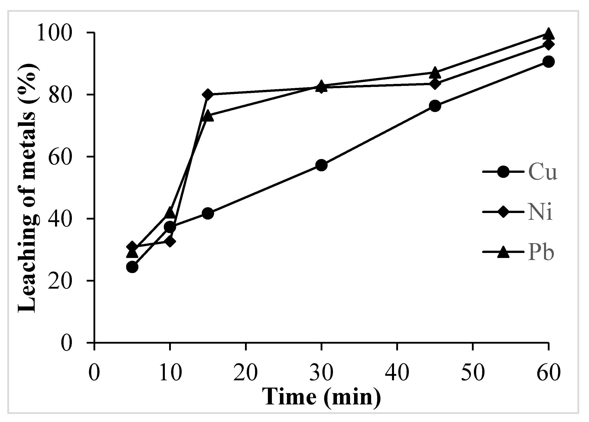 Sustainability 16 00418 g006