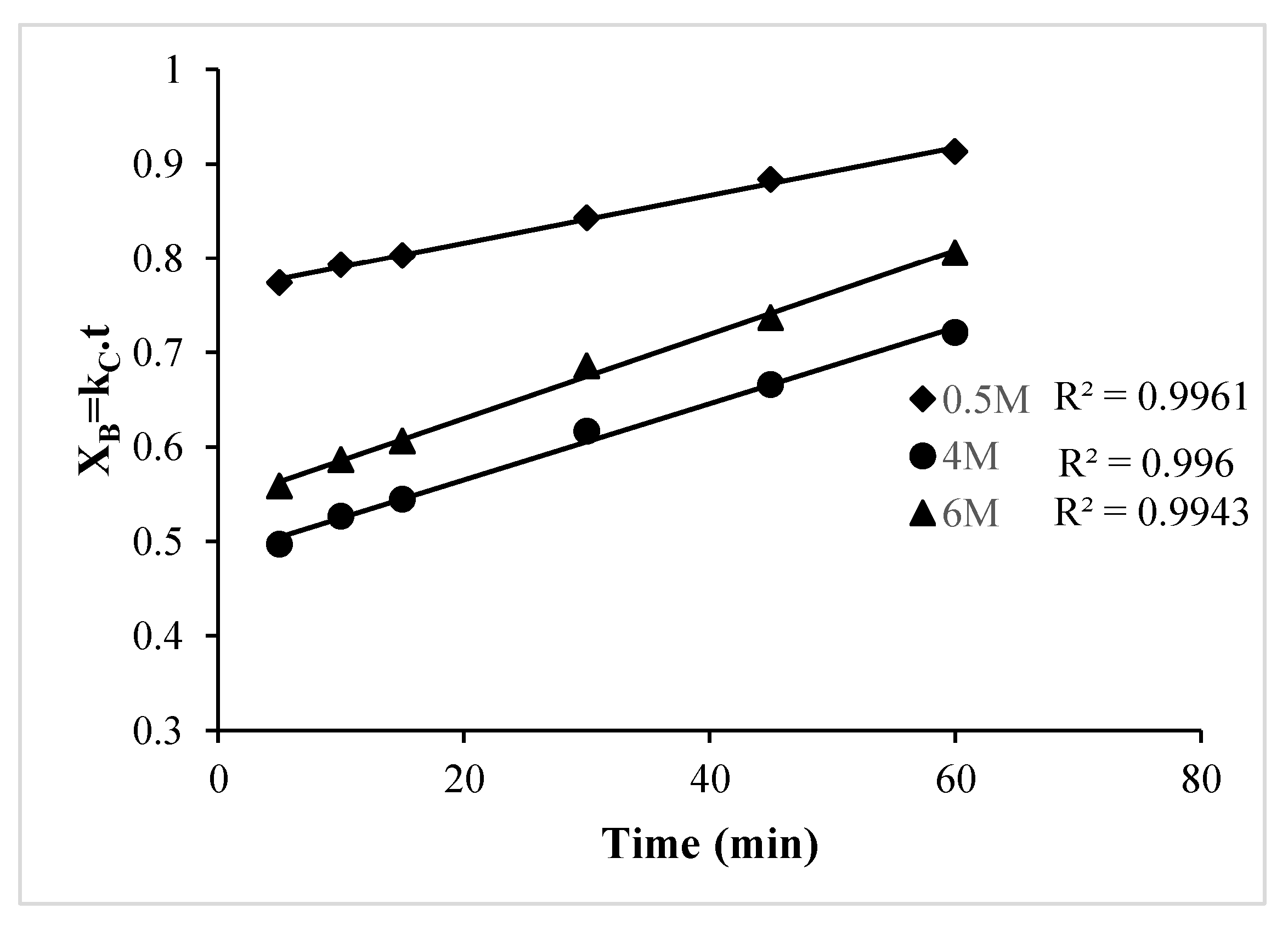 Sustainability 16 00418 g010