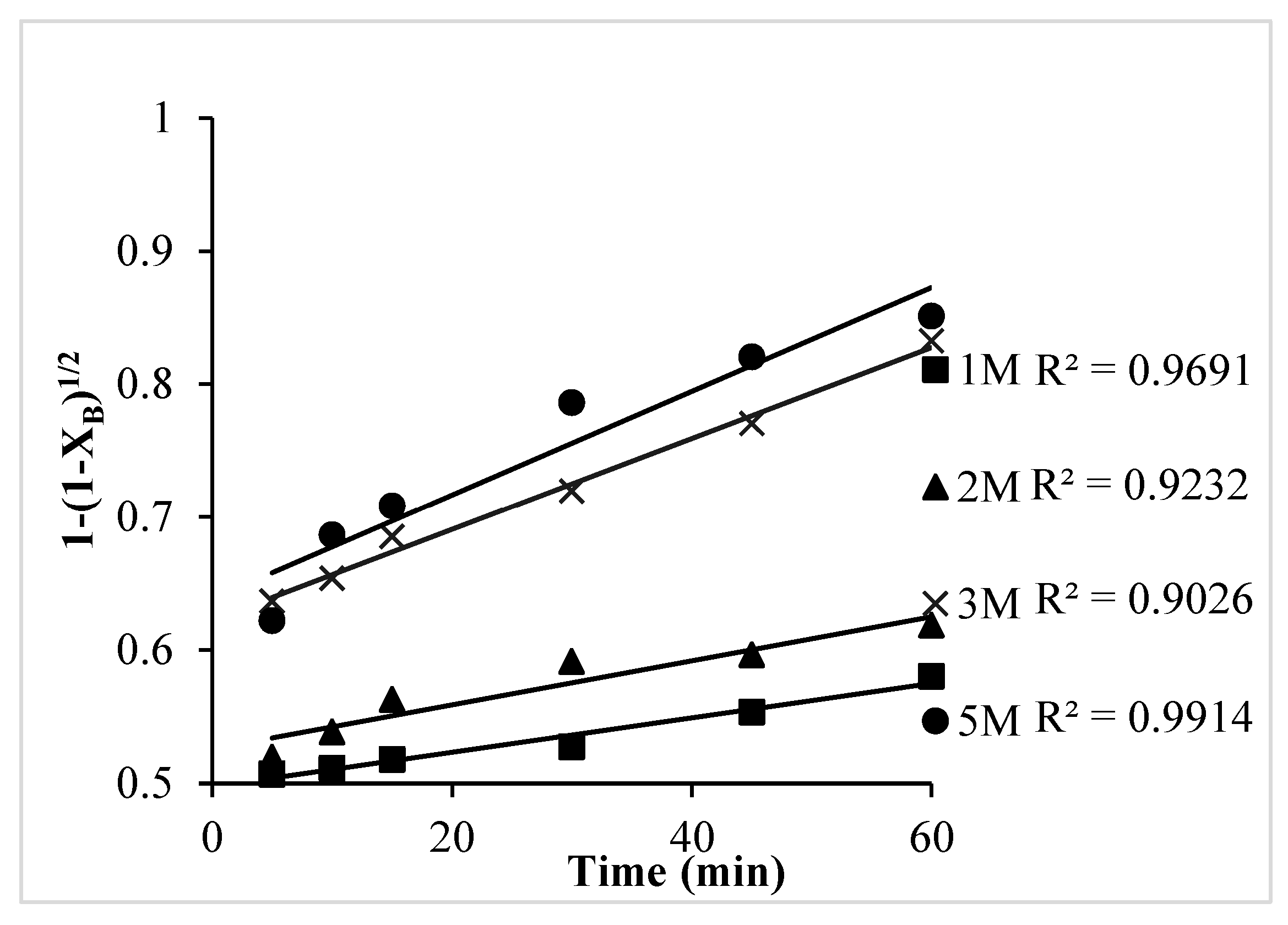 Sustainability 16 00418 g011