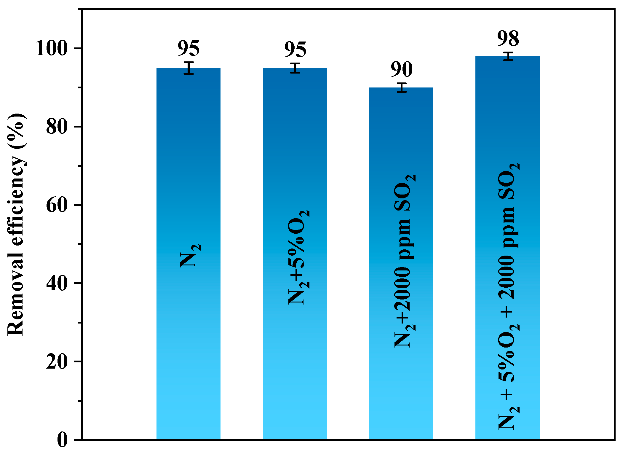 Sustainability 16 00421 g005