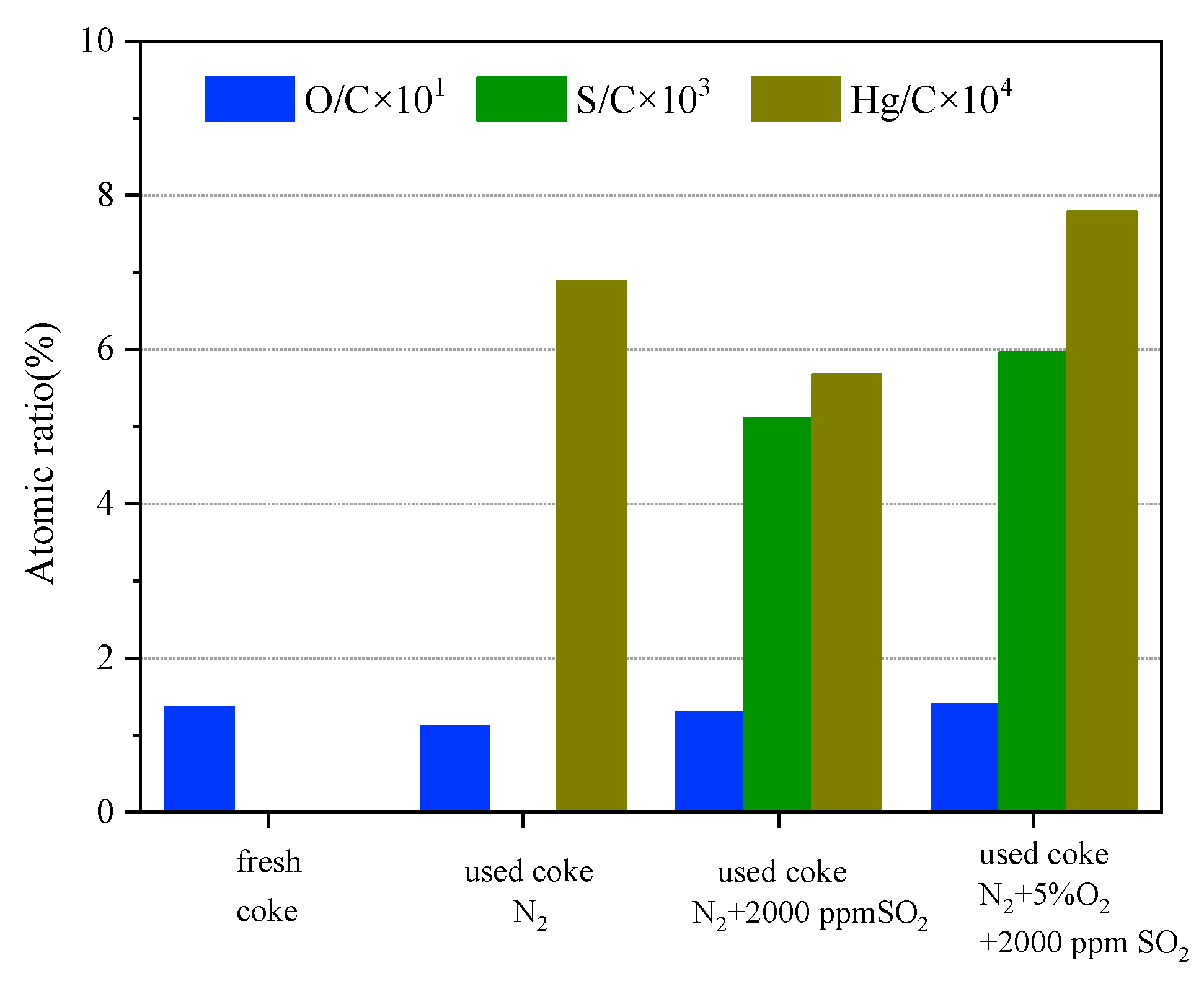 Sustainability 16 00421 g009