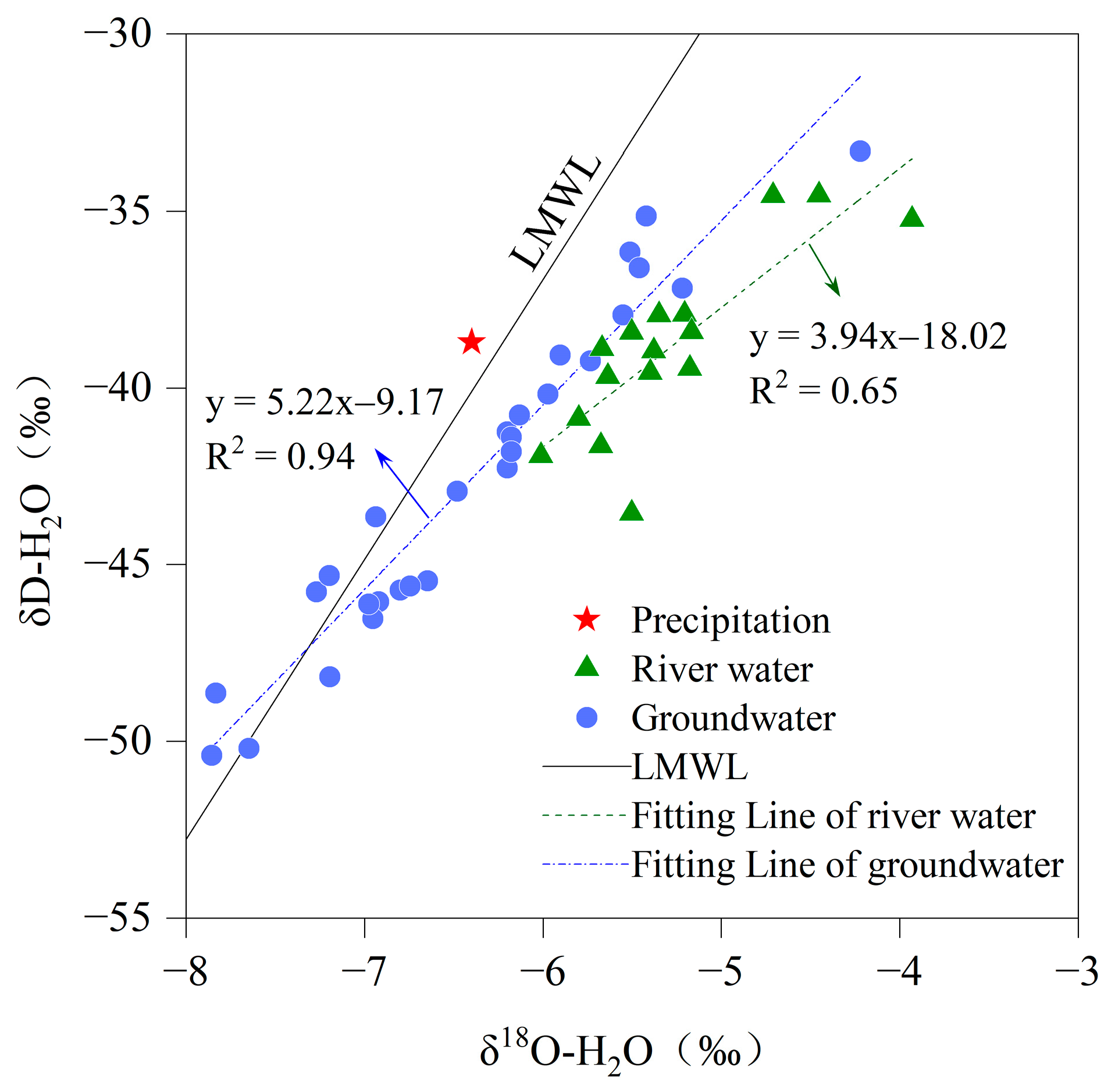 Sustainability 16 00423 g003
